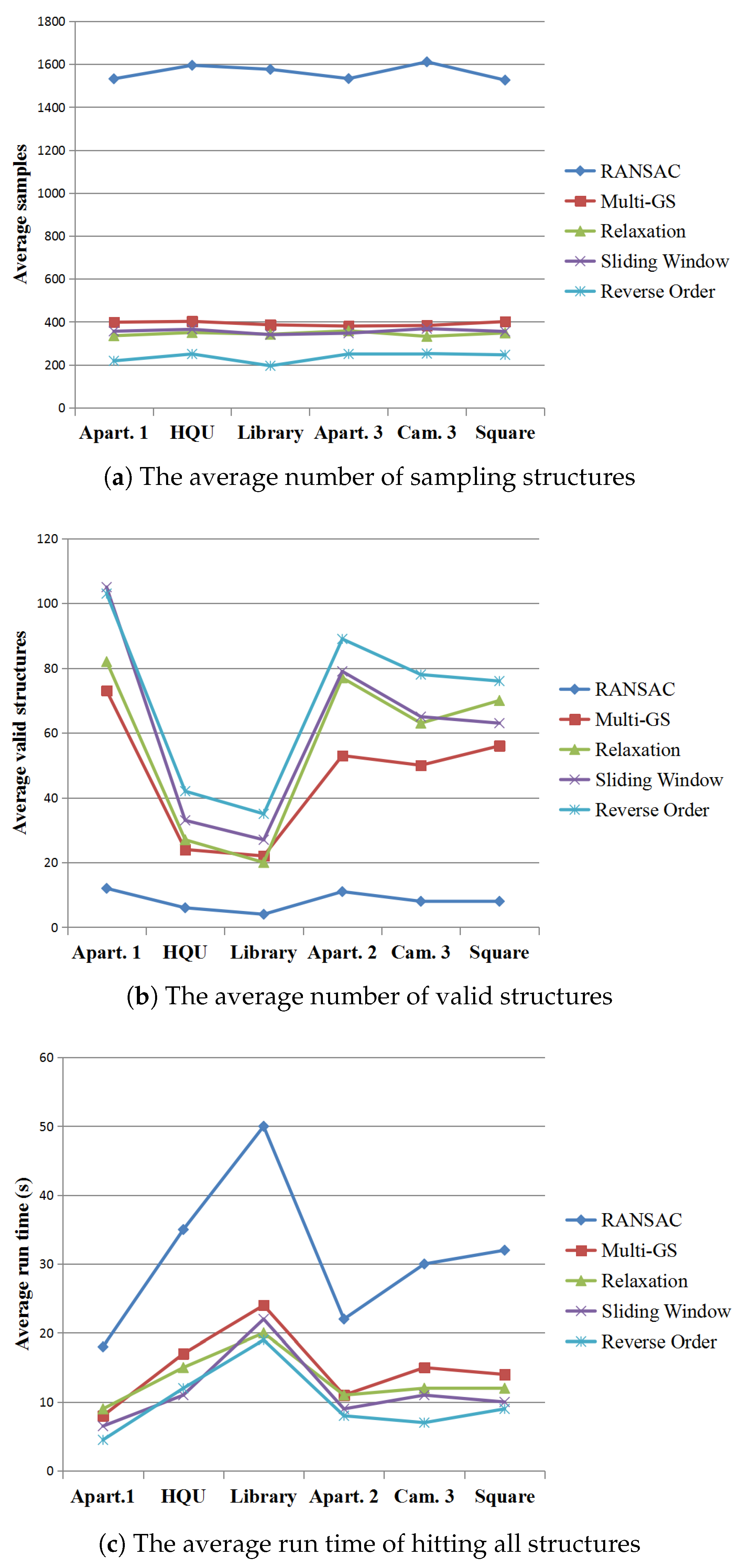Remotesensing 10 00291 g008 550