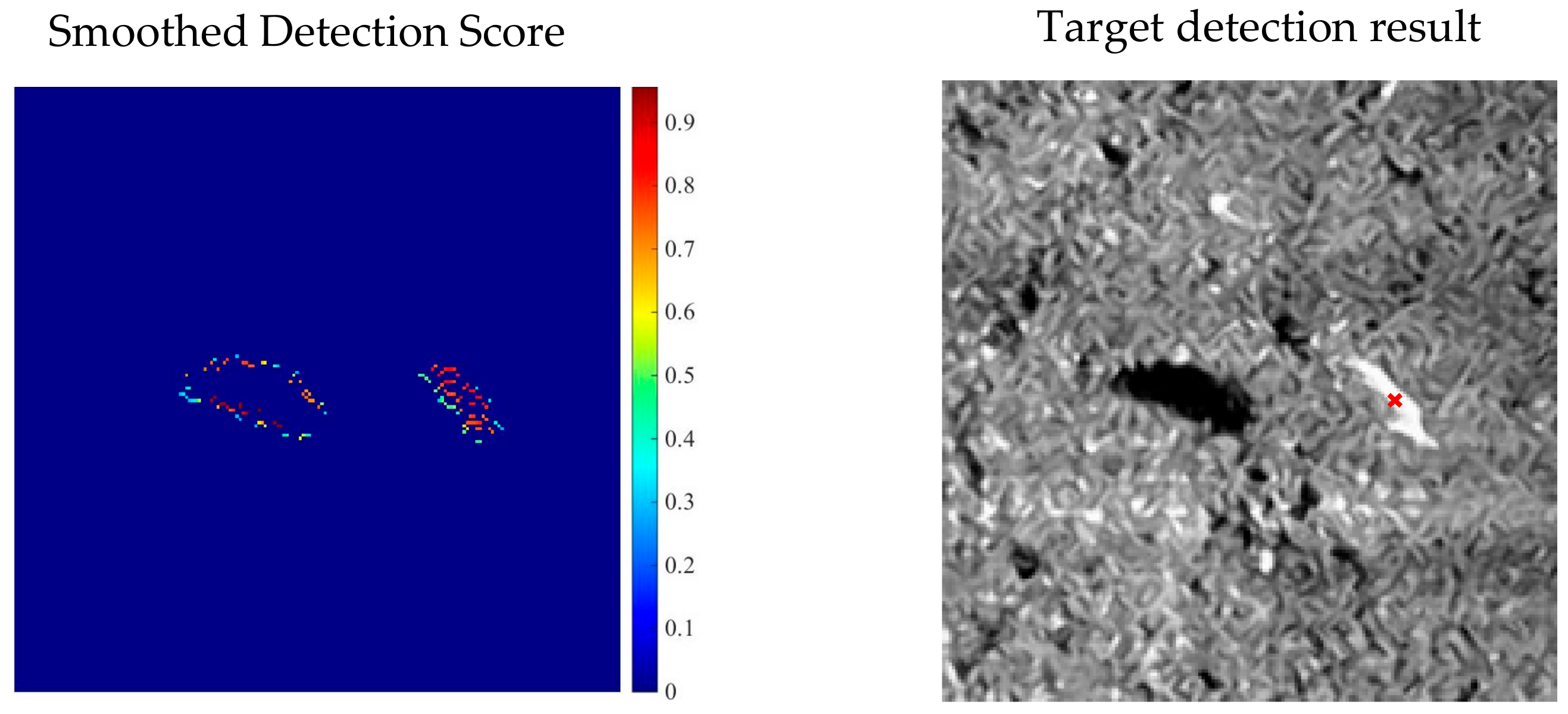 Remotesensing 10 00295 g009 550
