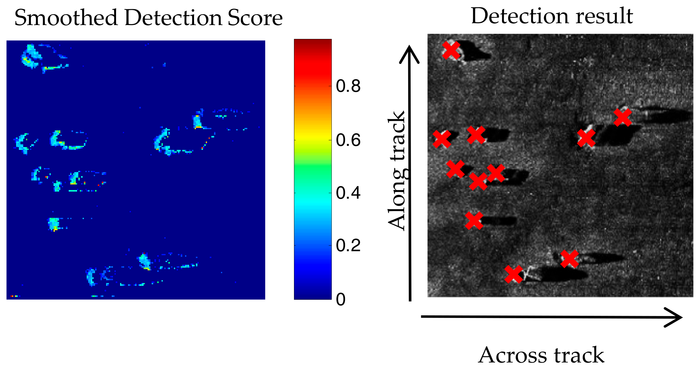 Remotesensing 10 00295 g012 550