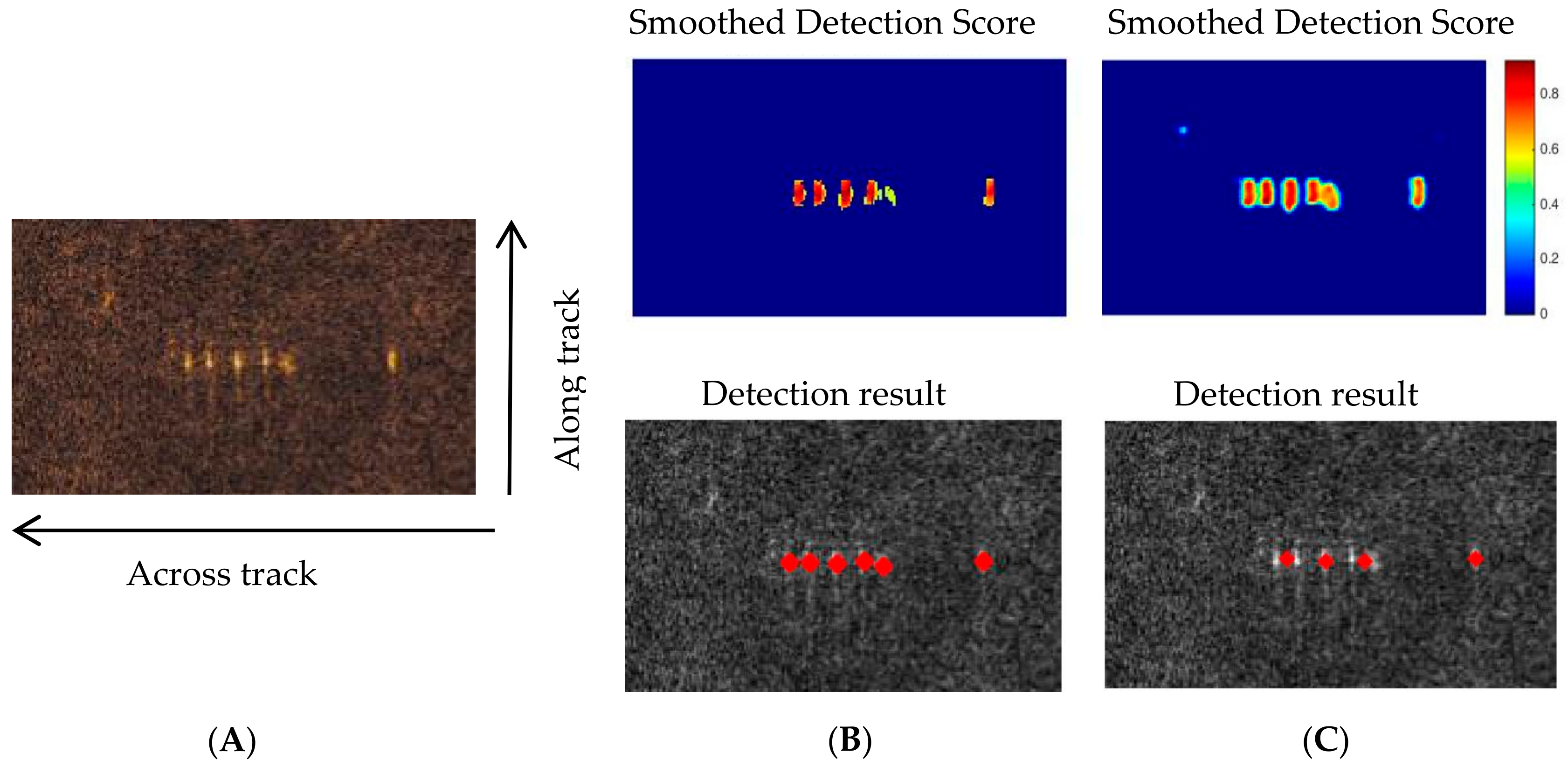 Remotesensing 10 00295 g013 550