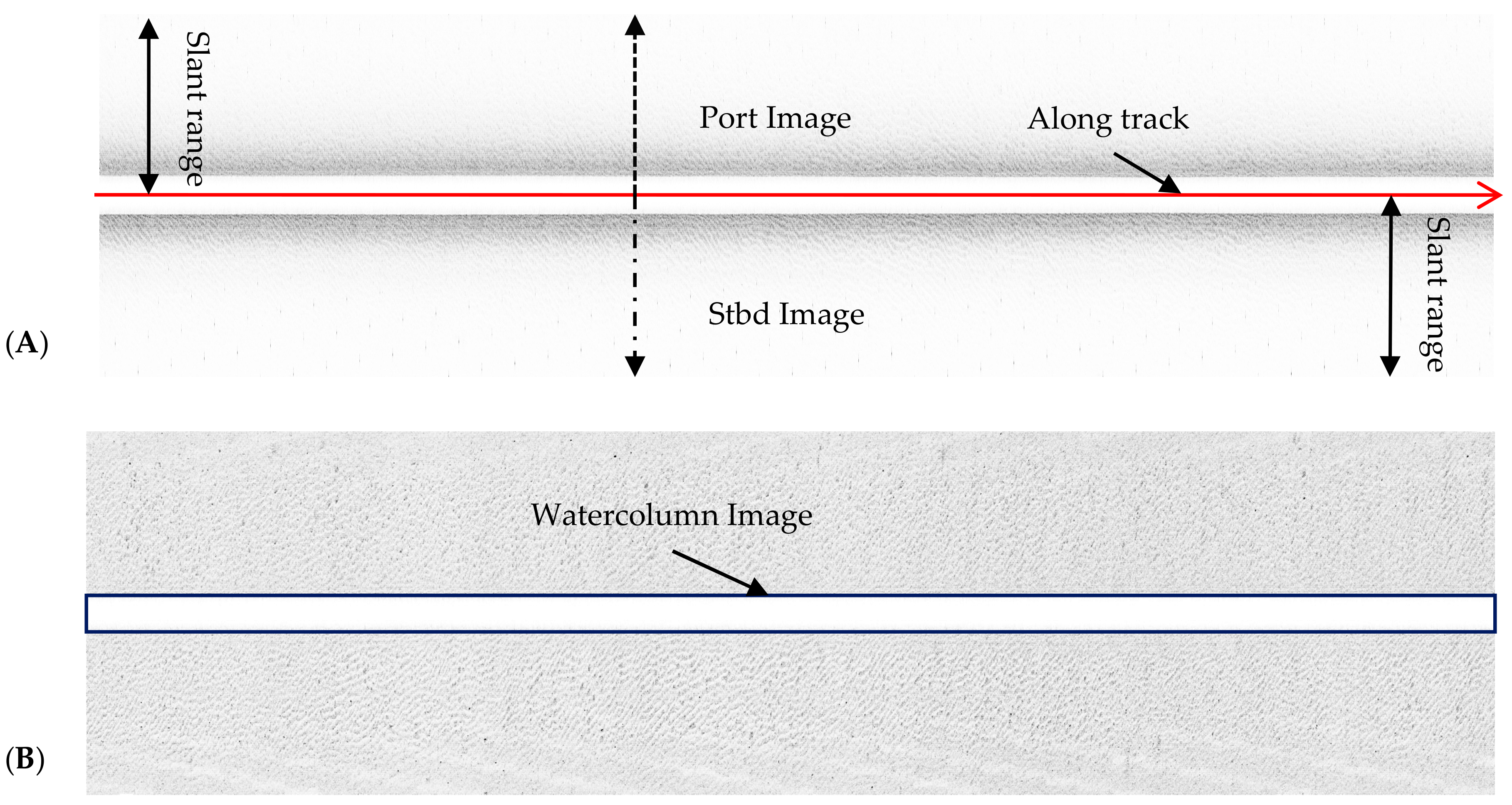Remotesensing 10 00295 g014 550