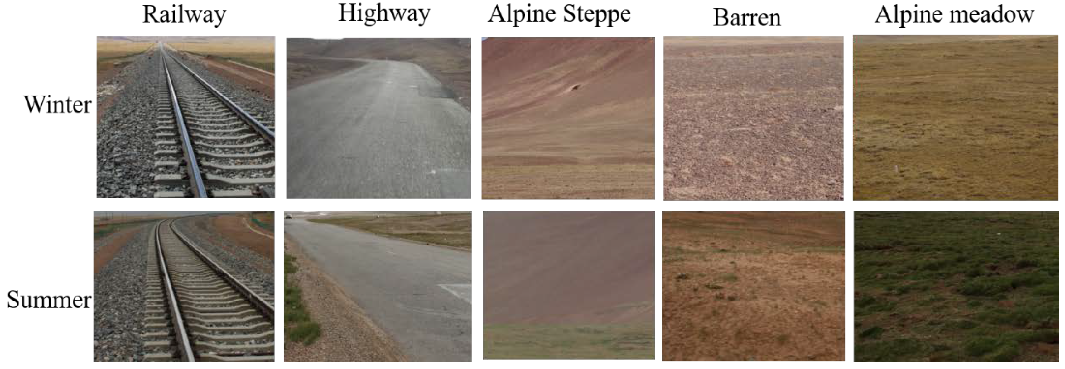 Remotesensing 10 00298 g003 Remotesensing 10 00298 g003