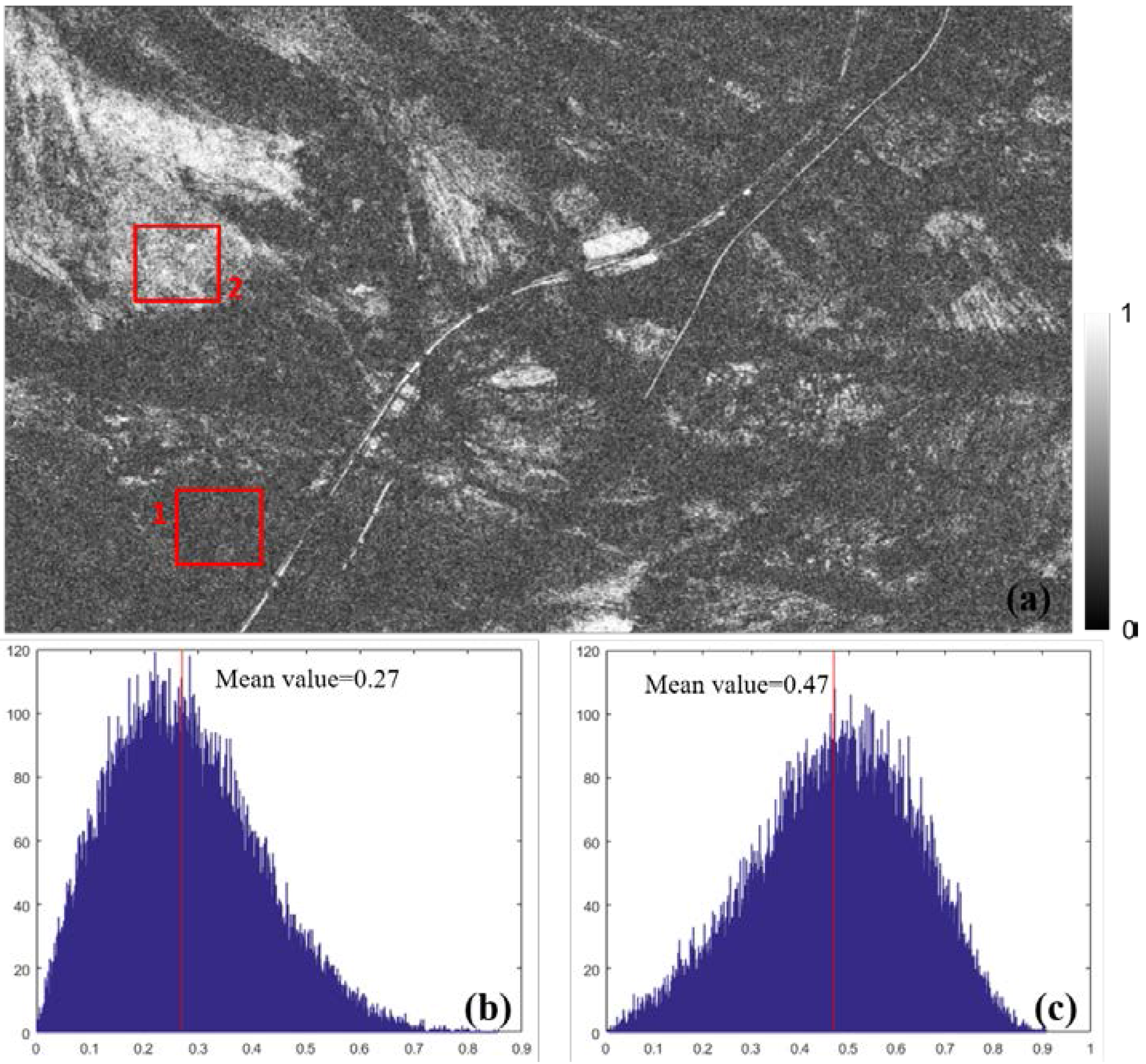 Remotesensing 10 00298 g012 Remotesensing 10 00298 g012