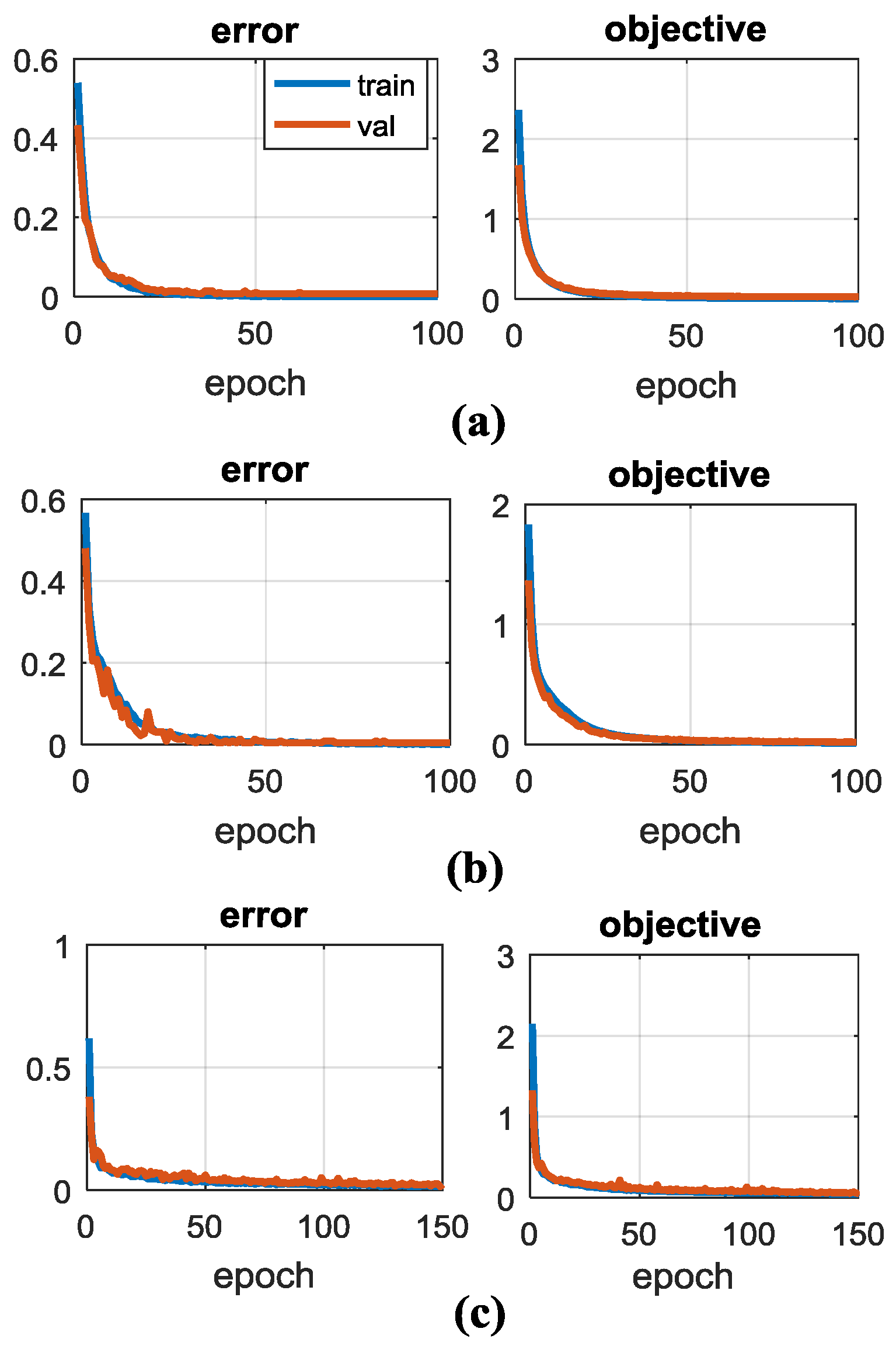 Remotesensing 10 00299 g007 550
