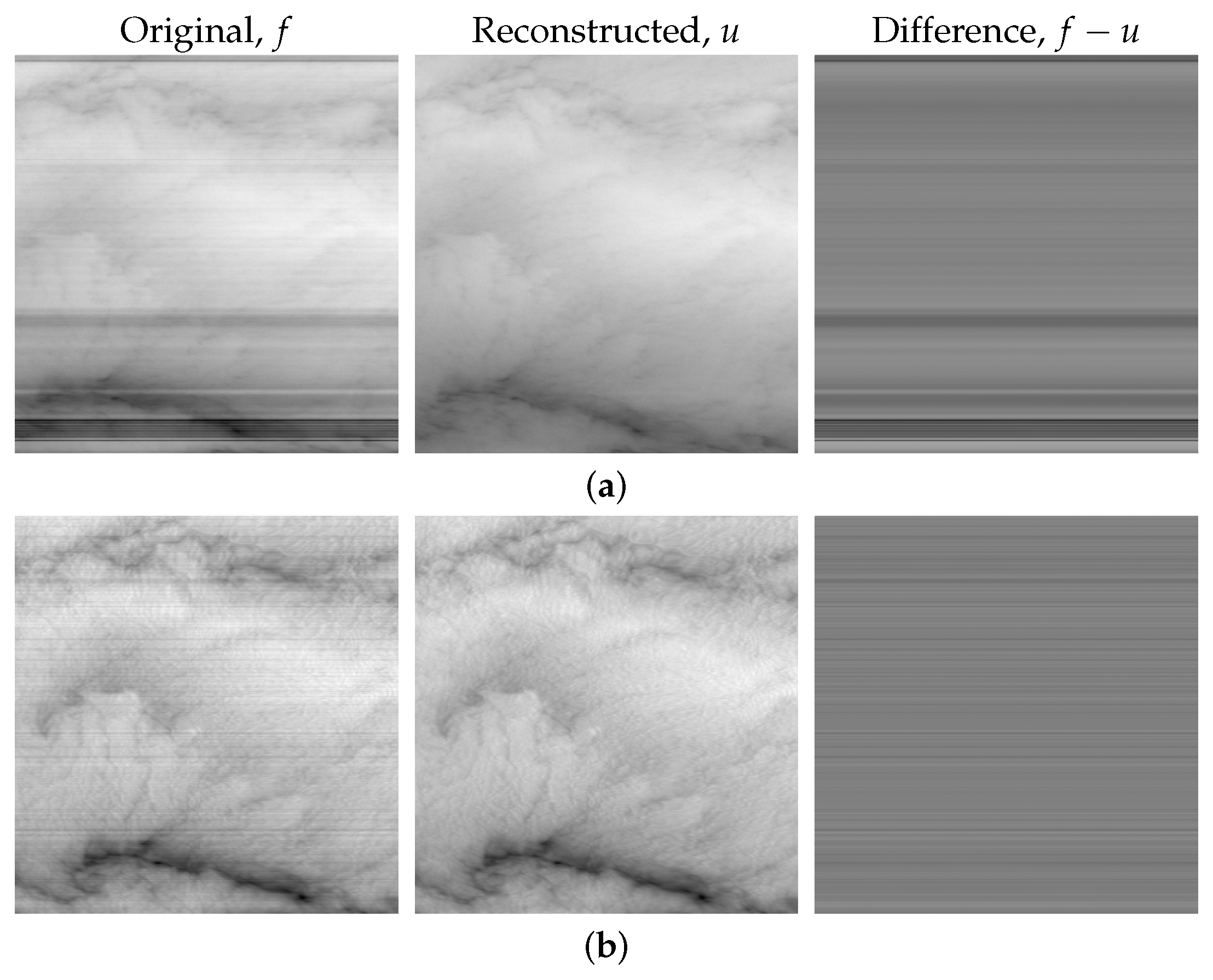 Remotesensing 10 00300 g008 550