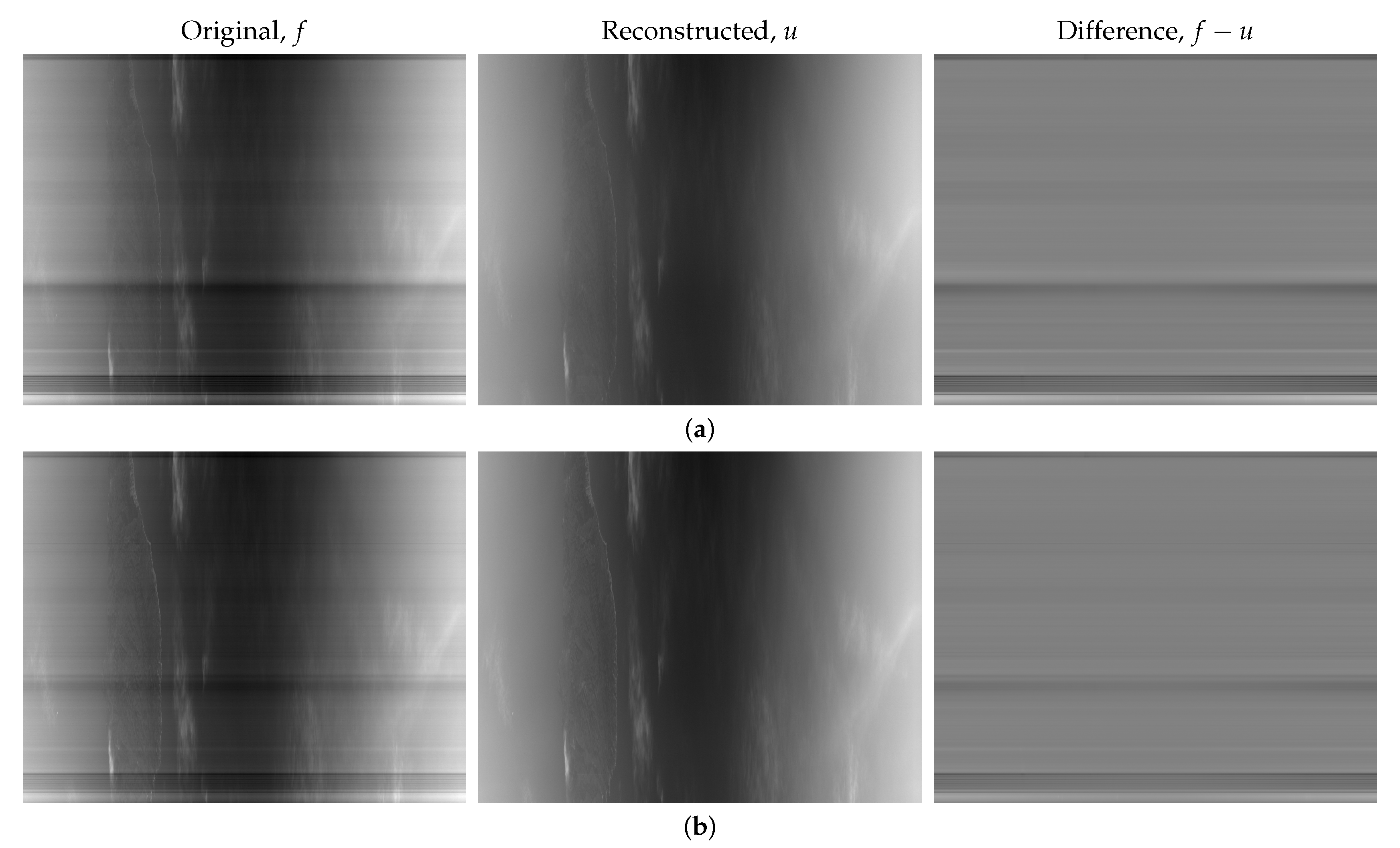 Remotesensing 10 00300 g010 550