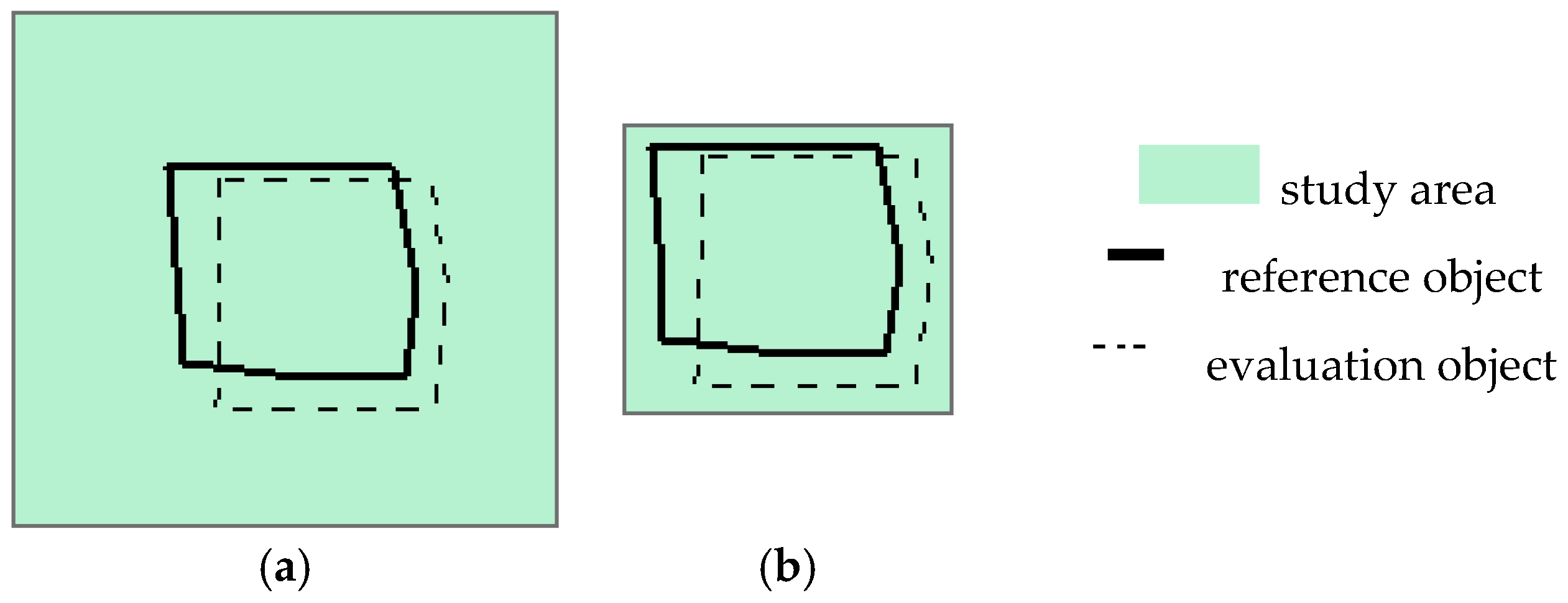 Remotesensing 10 00303 g001 Remotesensing 10 00303 g001