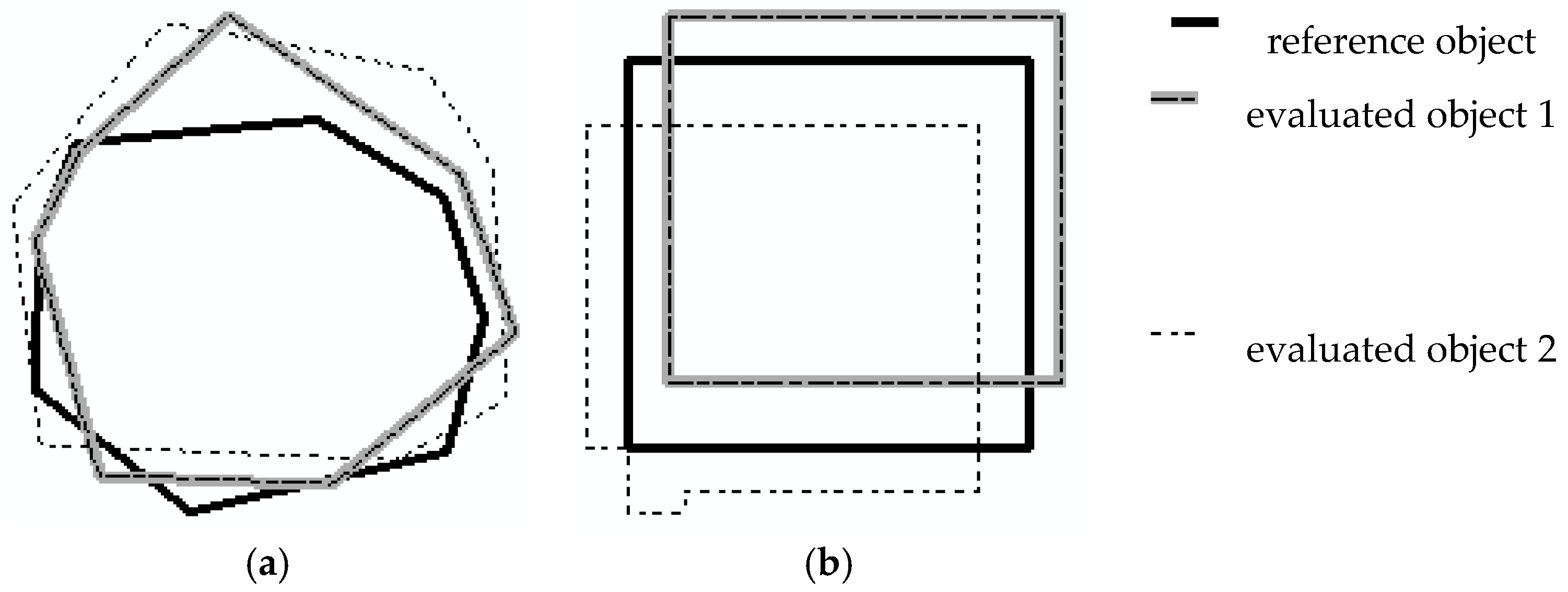 Remotesensing 10 00303 g002 Remotesensing 10 00303 g002