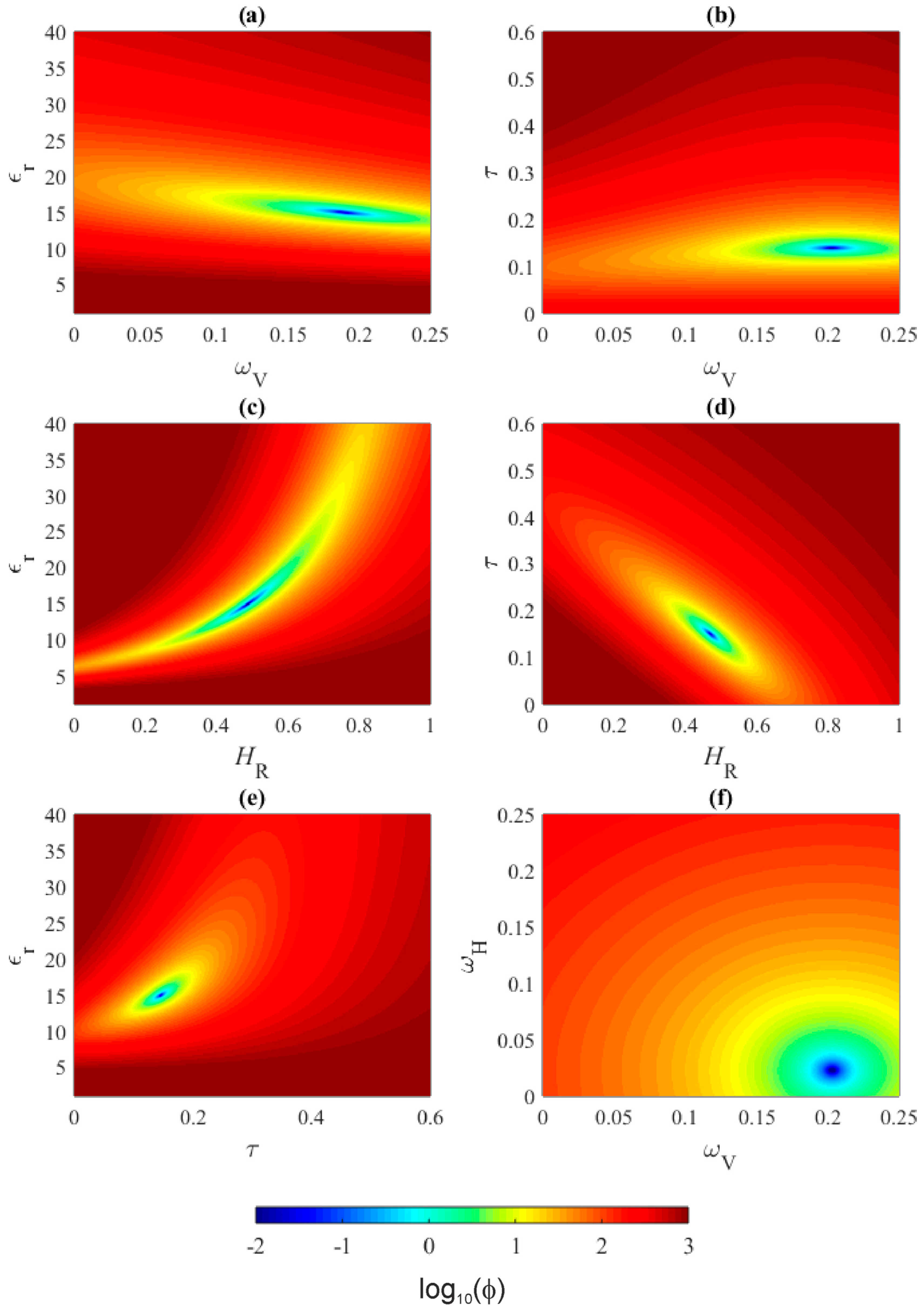 Remotesensing 10 00304 g011 Remotesensing 10 00304 g011