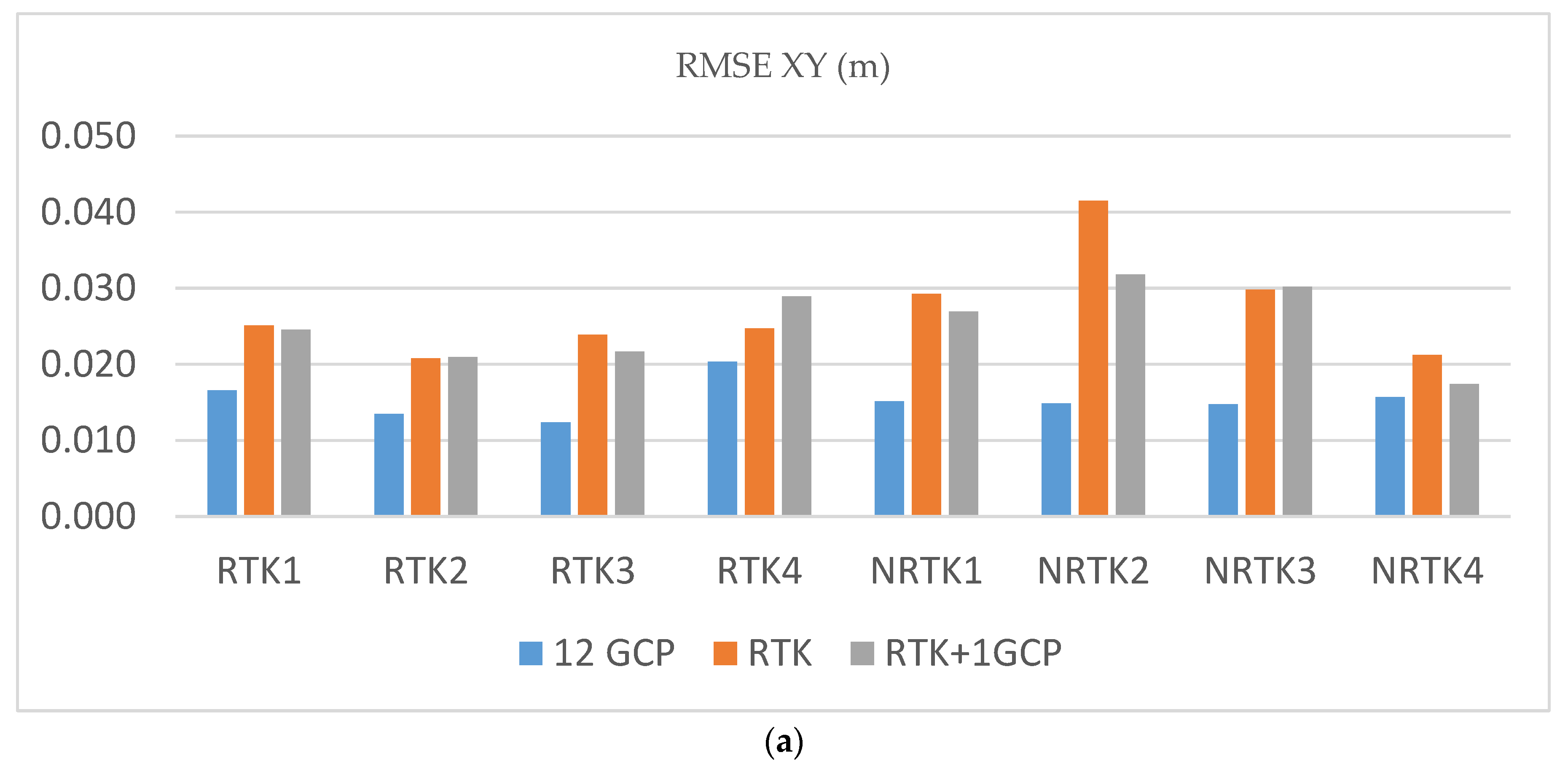 Remotesensing 10 00311 g004a Remotesensing 10 00311 g004a