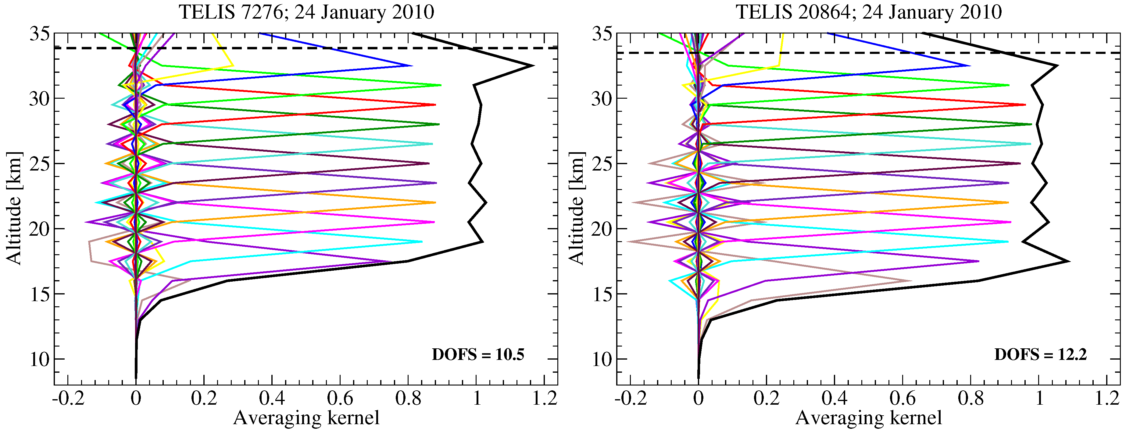 Remotesensing 10 00315 g002 Remotesensing 10 00315 g002