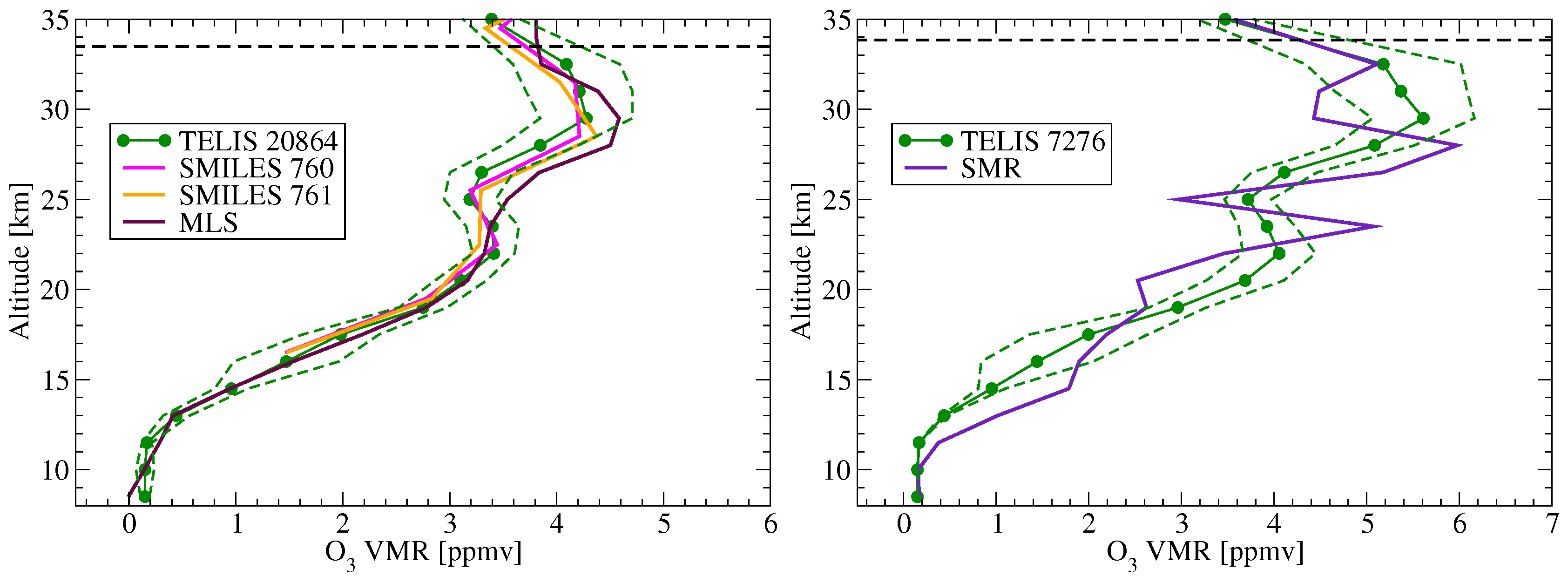 Remotesensing 10 00315 g005 Remotesensing 10 00315 g005