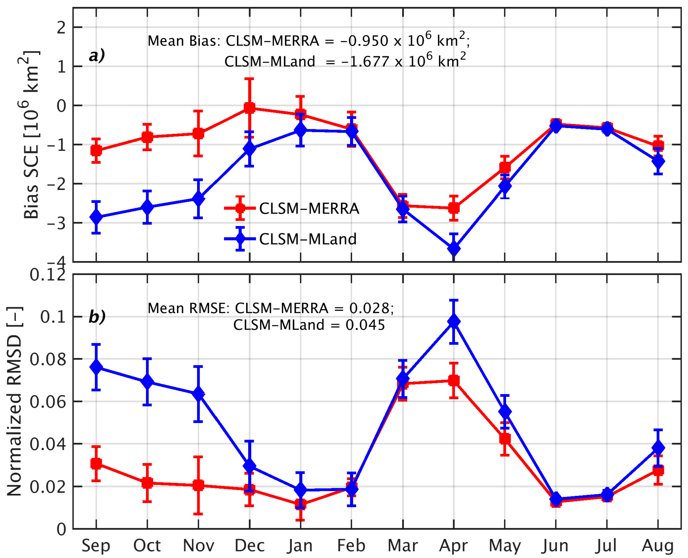 Remotesensing 10 00316 g001