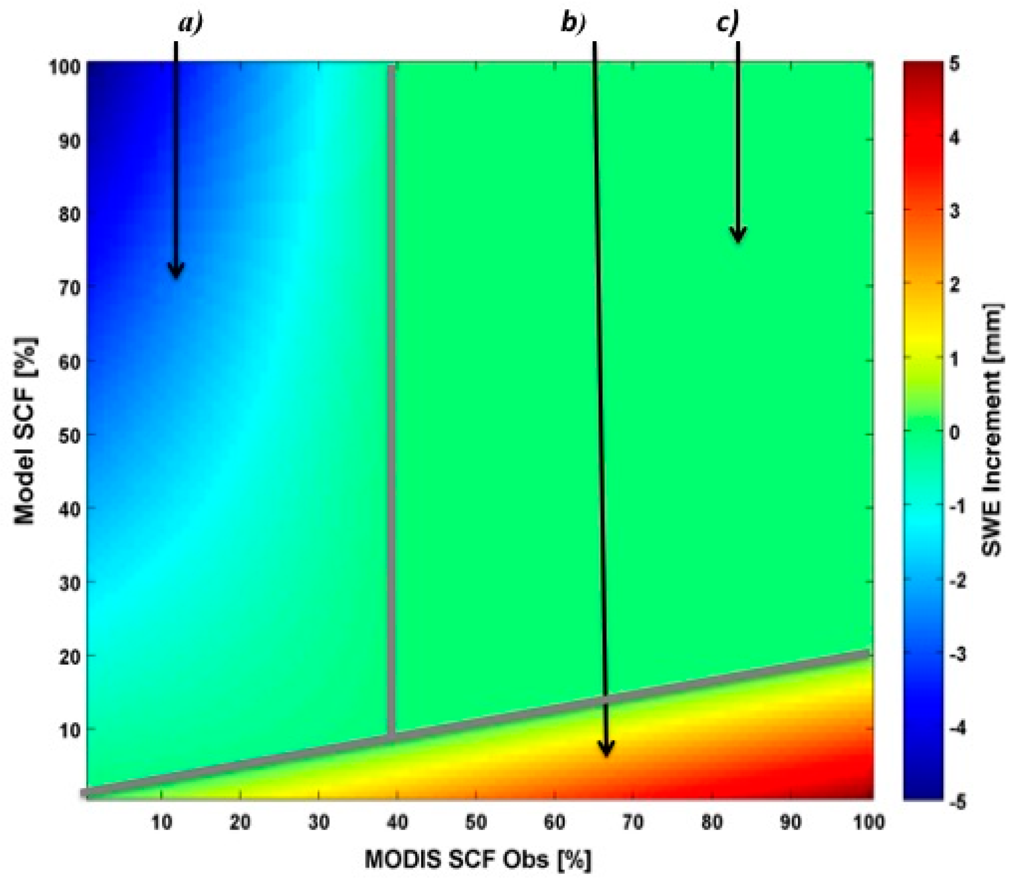 Remotesensing 10 00316 g002