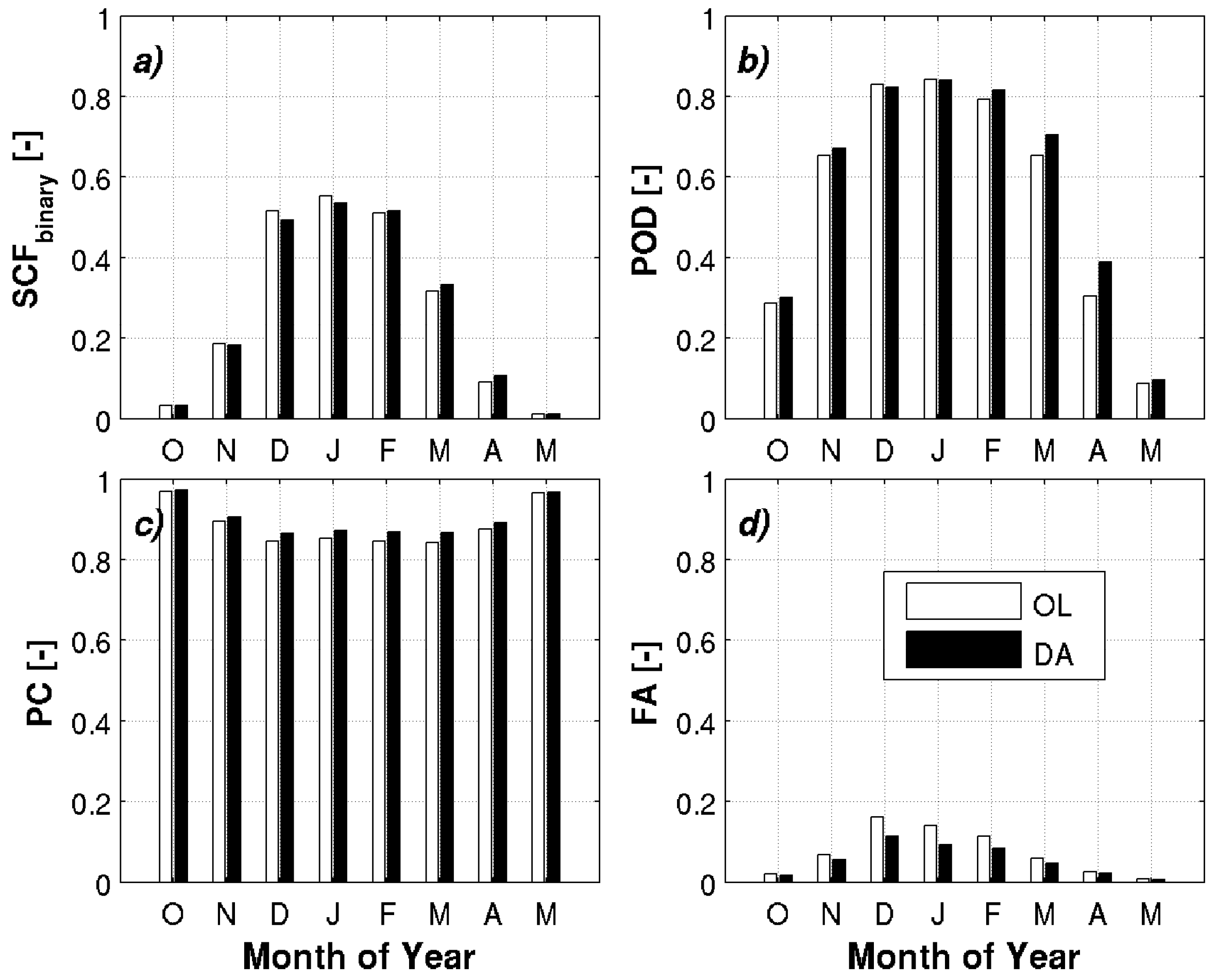 Remotesensing 10 00316 g003