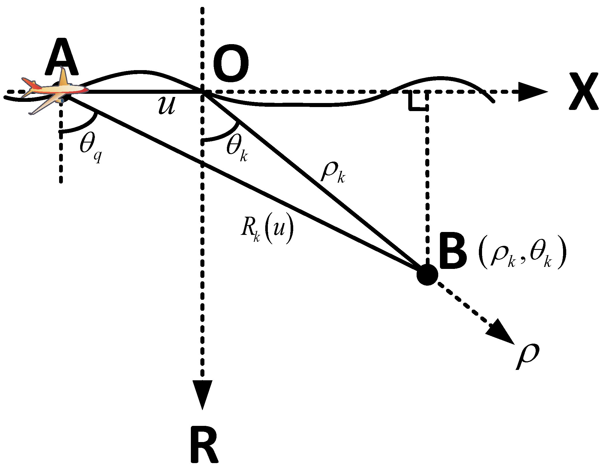 Remotesensing 10 00321 g001