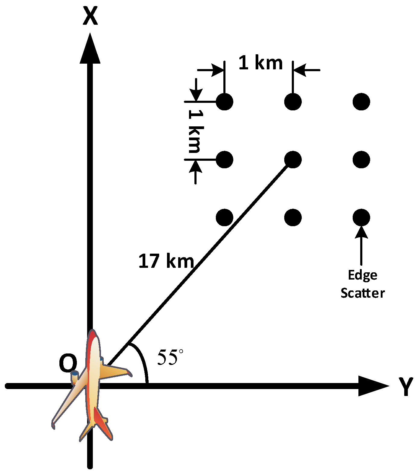 Remotesensing 10 00321 g004