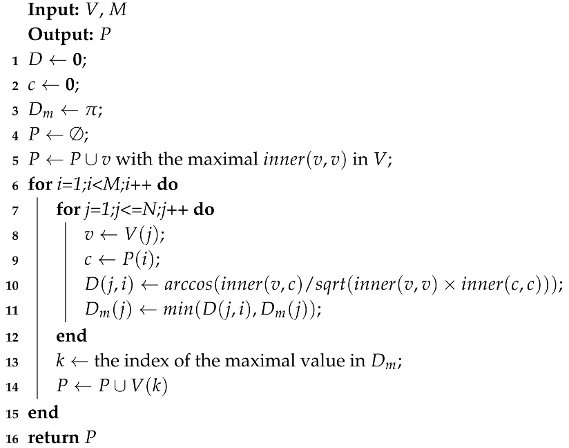 Remotesensing 10 00323 i001