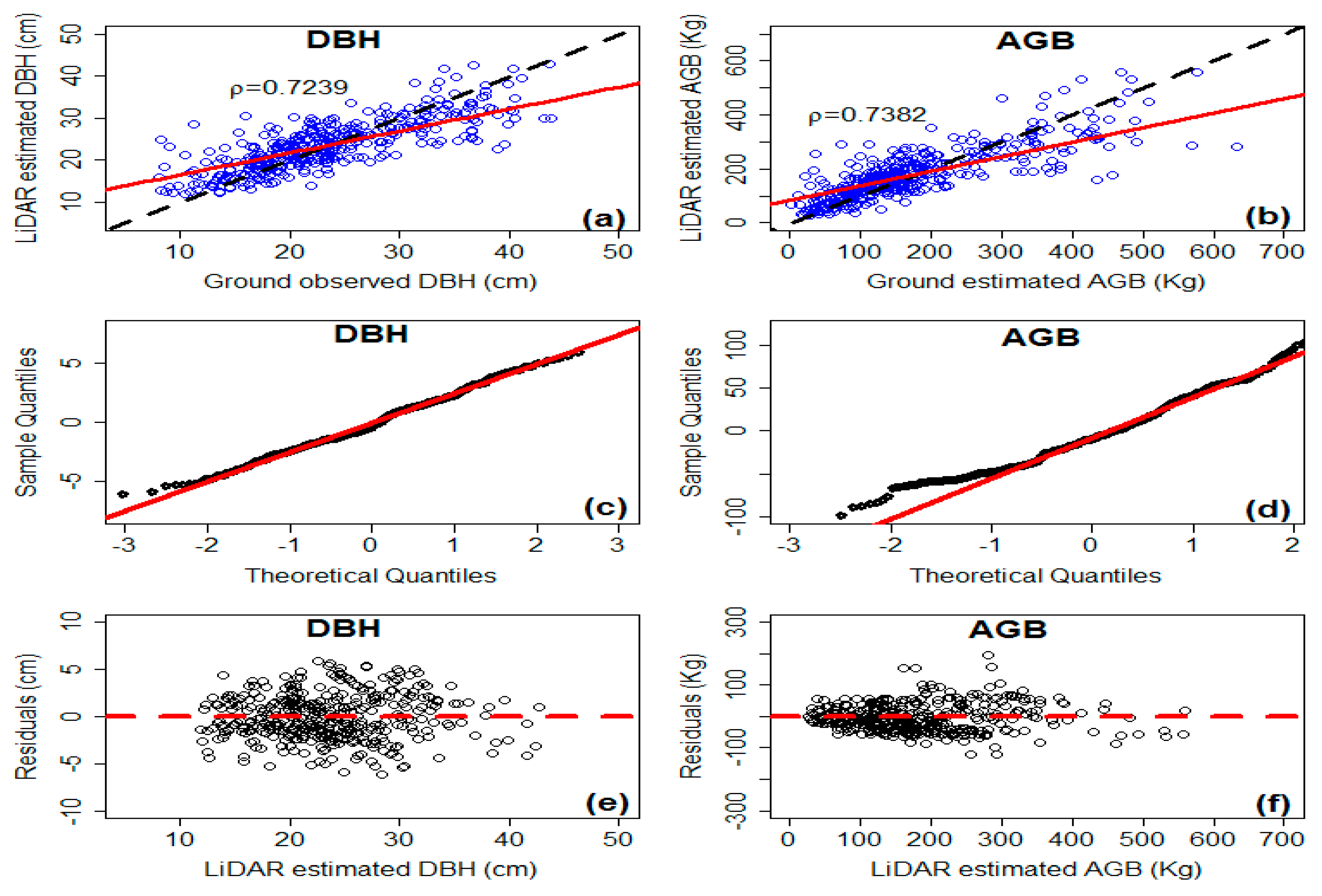 Remotesensing 10 00325 g005