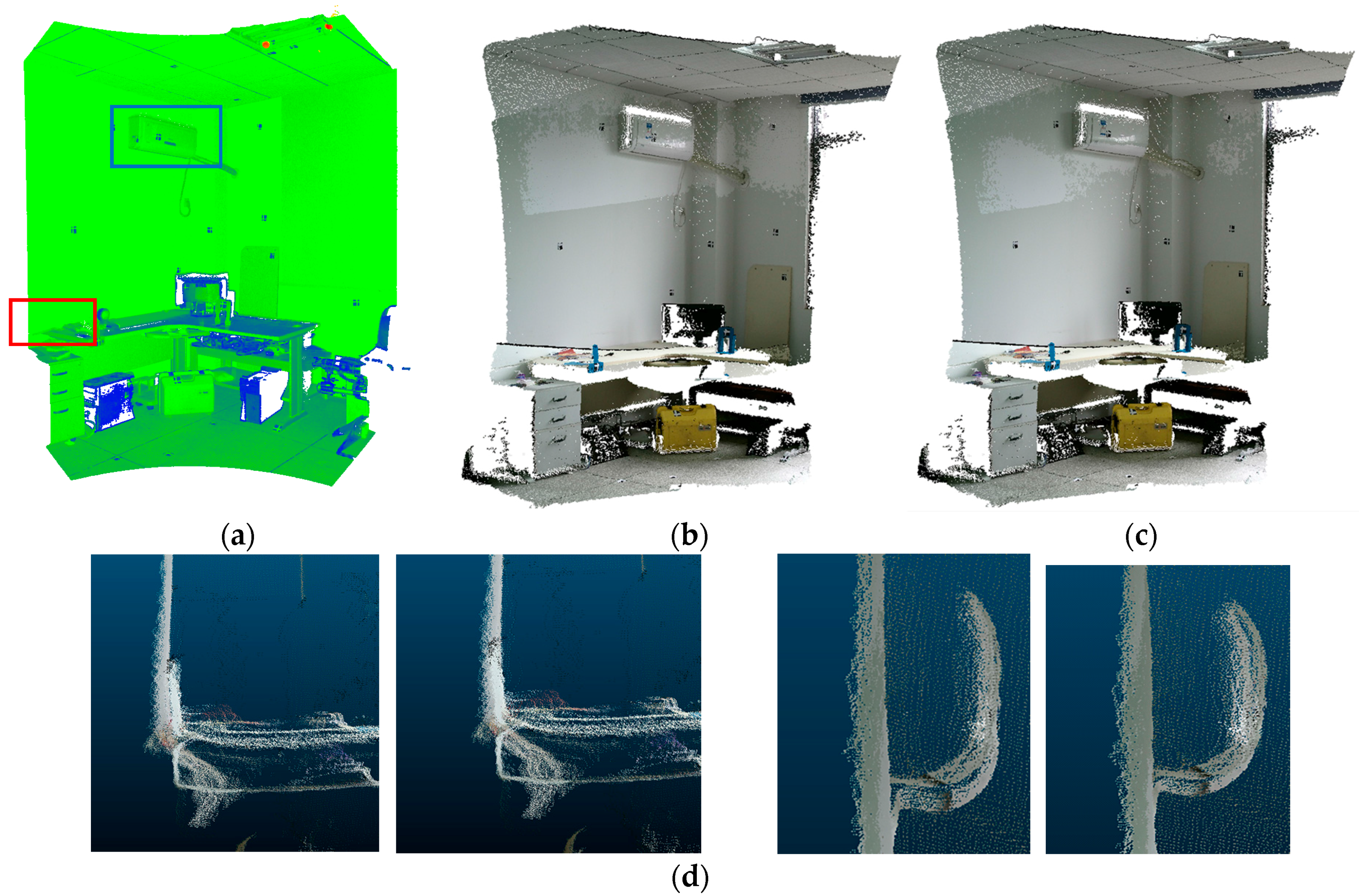 Remotesensing 10 00328 g011a