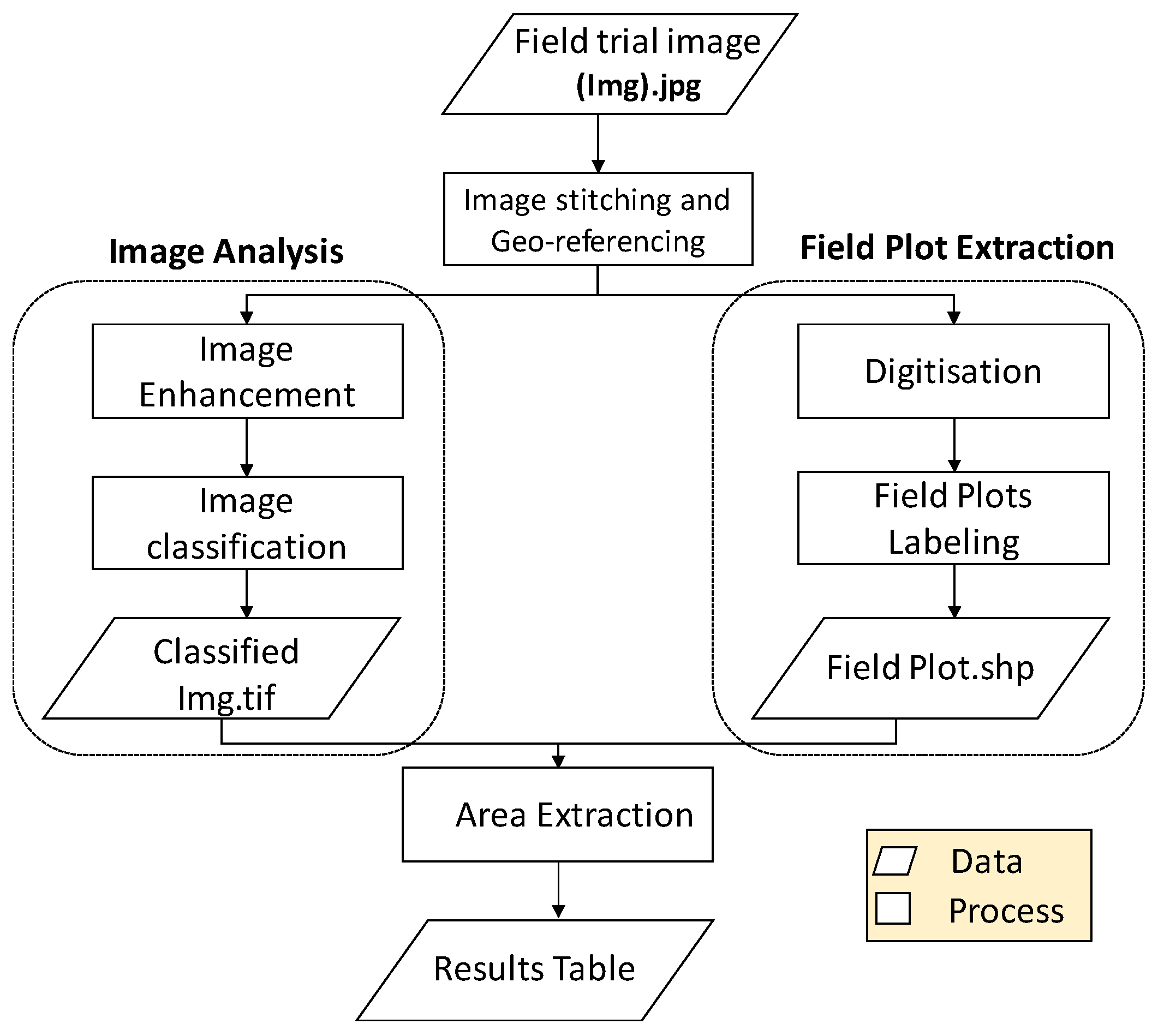 Reference field