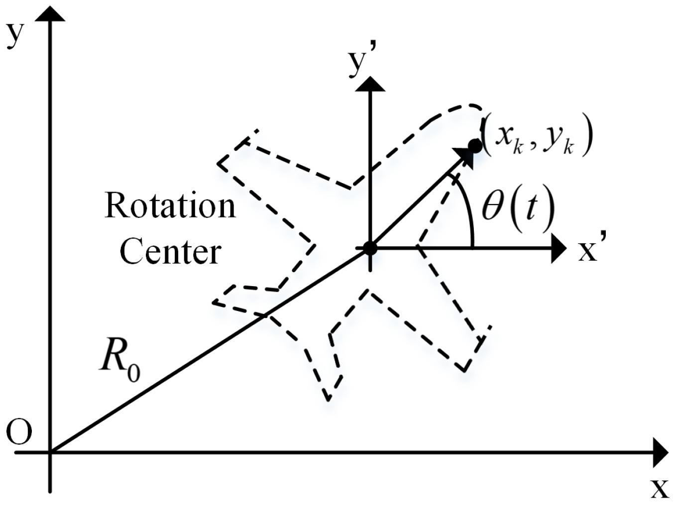 Remotesensing 10 00334 g001