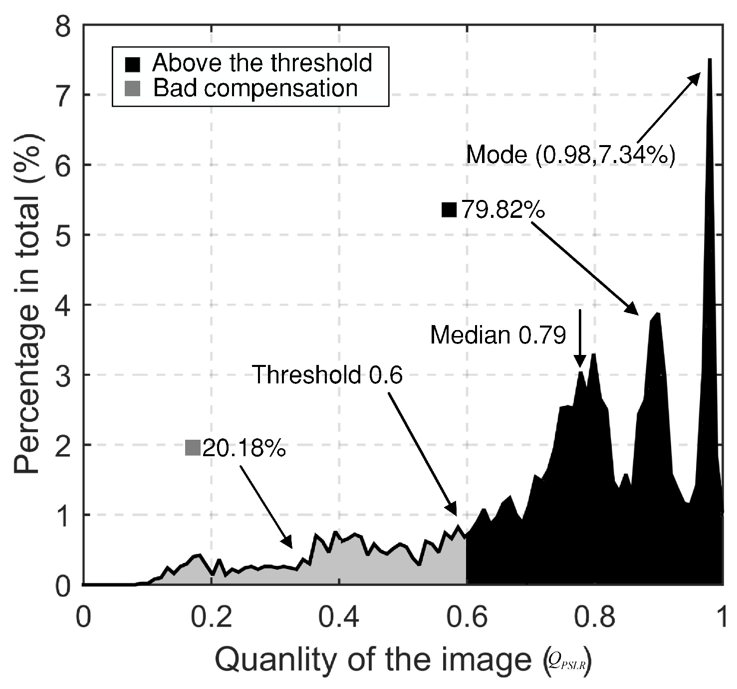Remotesensing 10 00334 g005