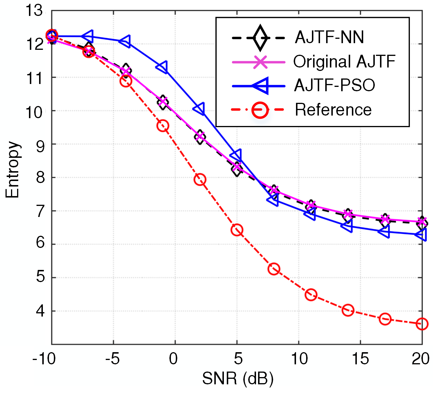 Remotesensing 10 00334 g006