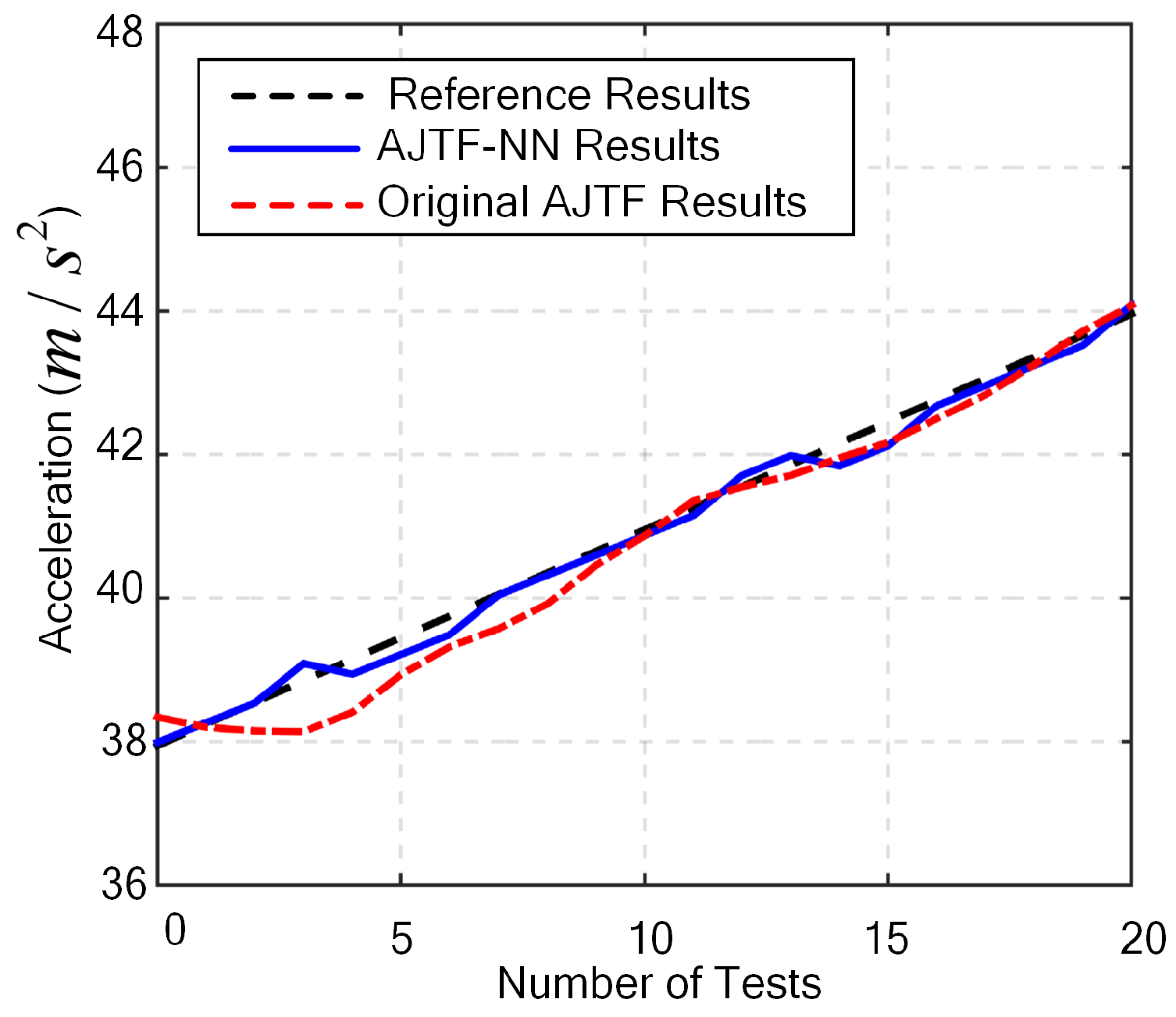 Remotesensing 10 00334 g007