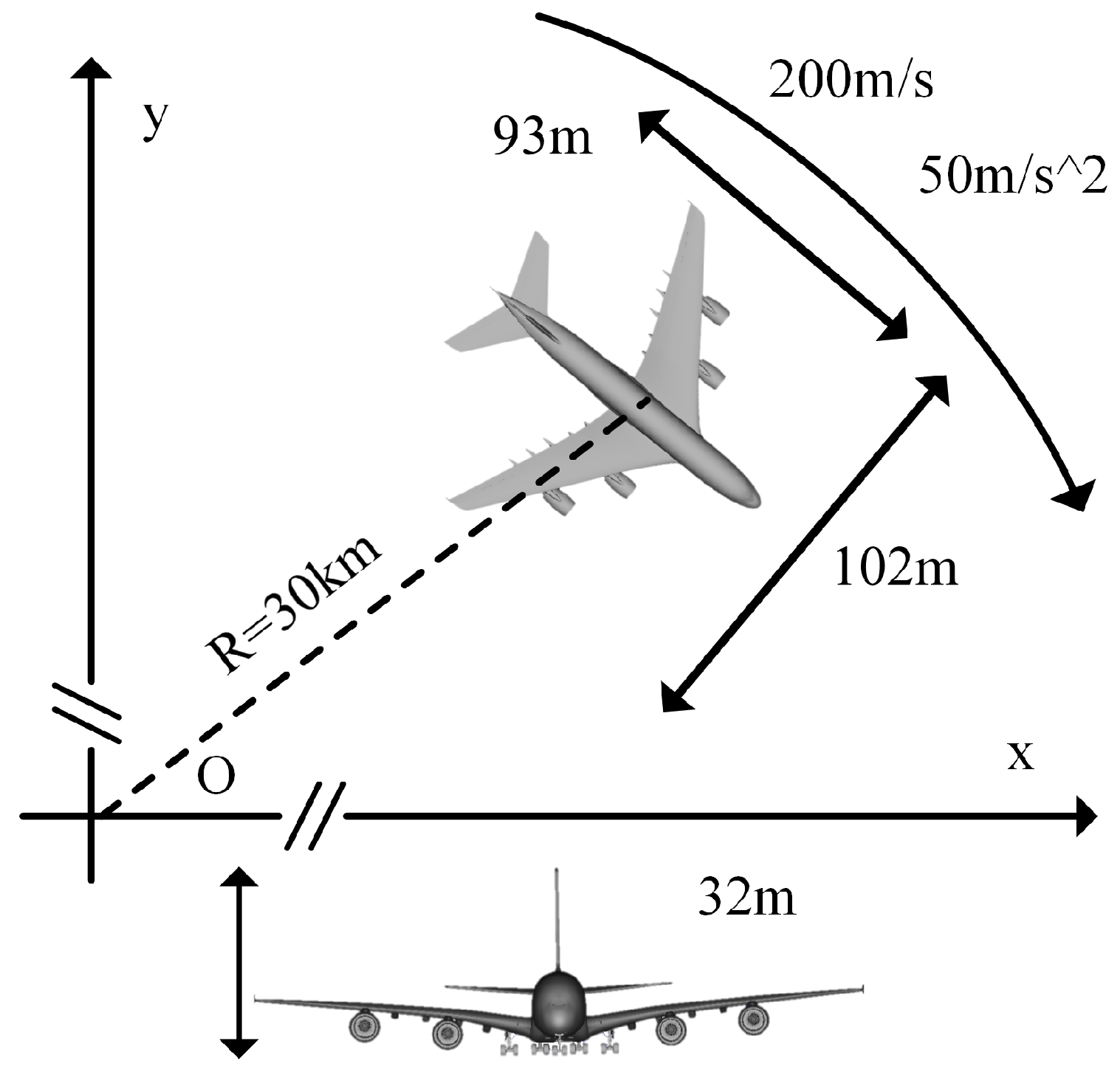 Remotesensing 10 00334 g008