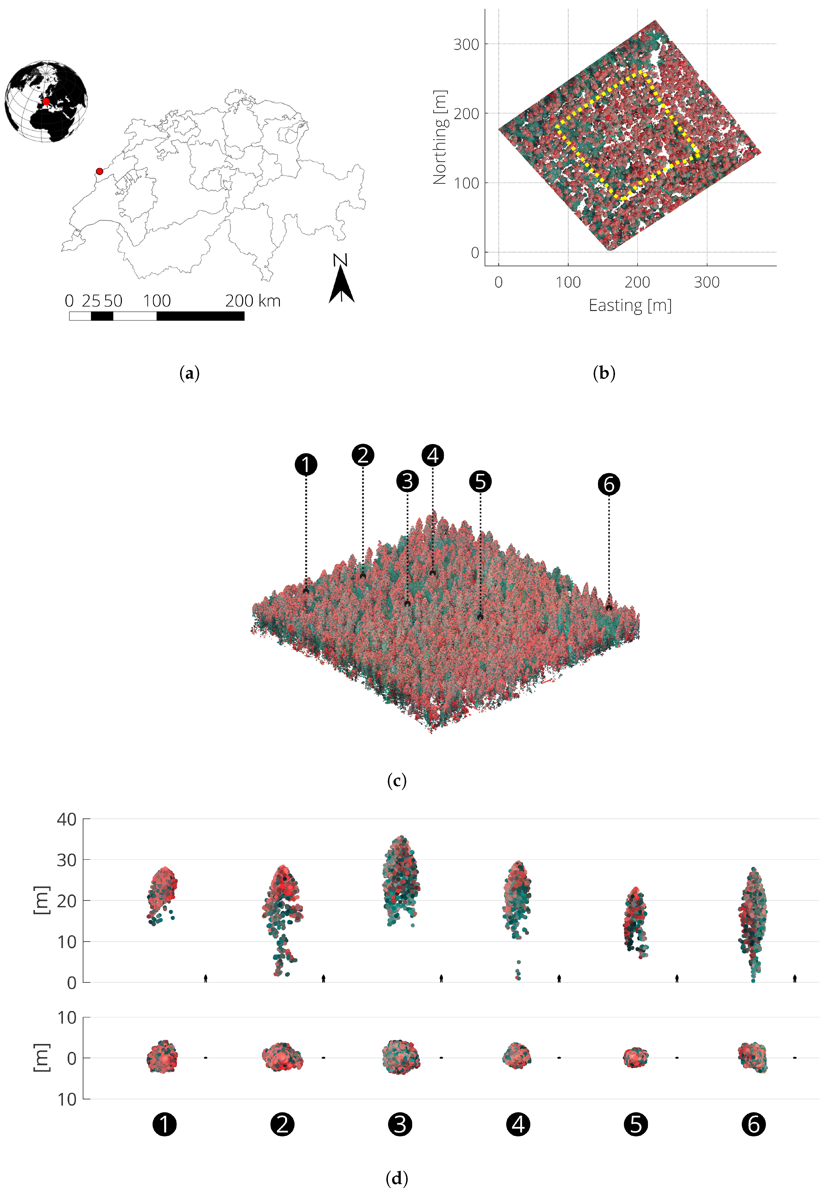 Remotesensing 10 00335 g001