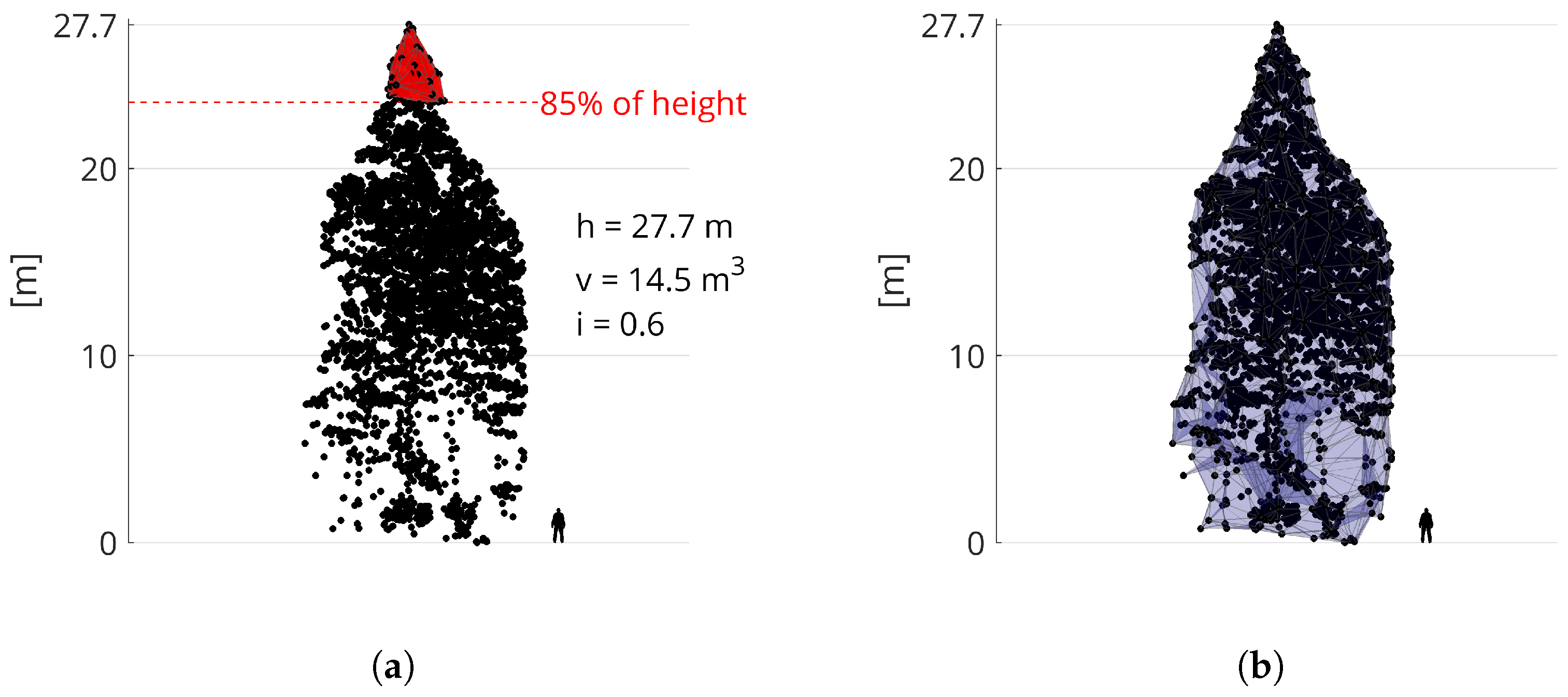 Remotesensing 10 00335 g004