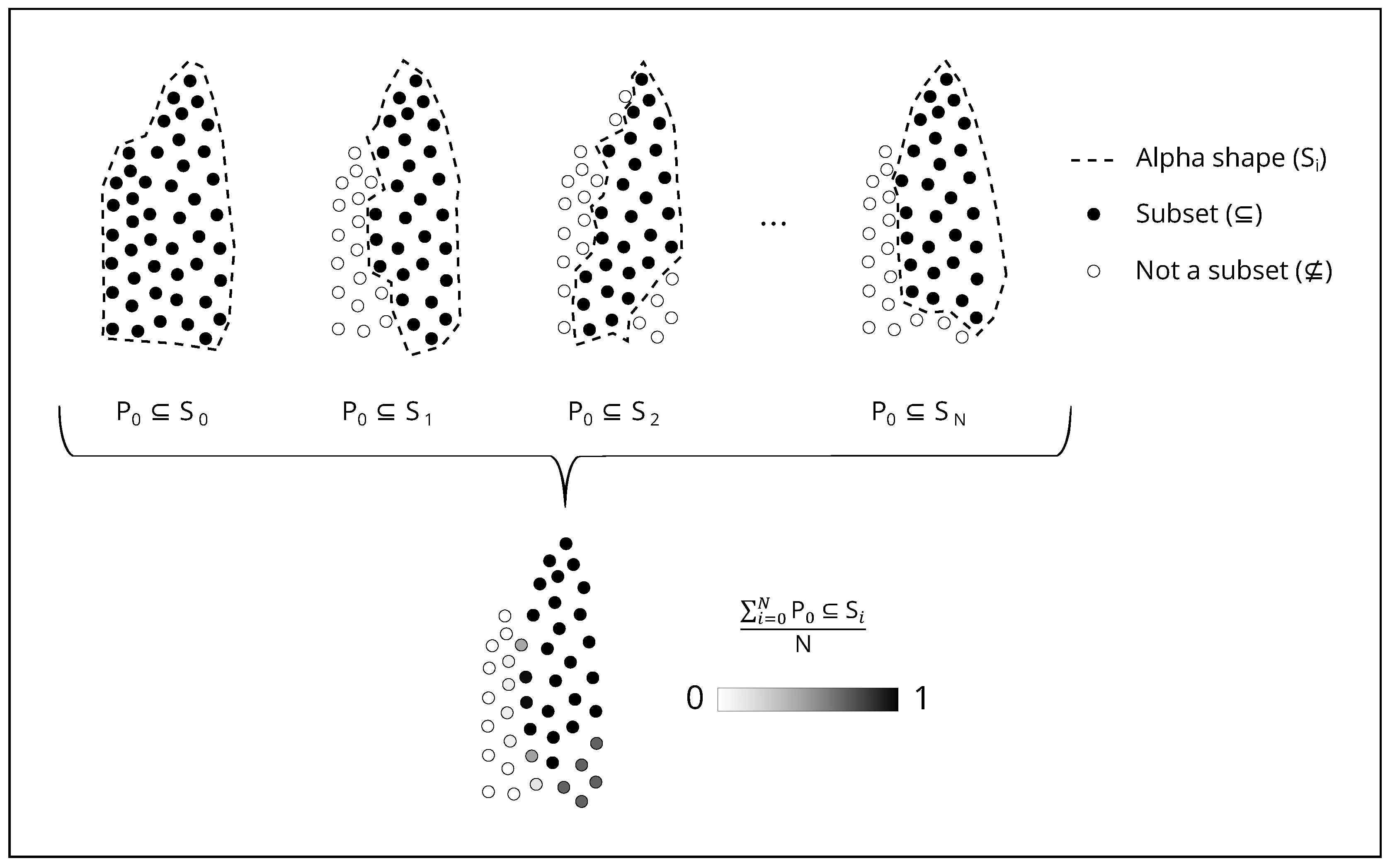 Remotesensing 10 00335 g006