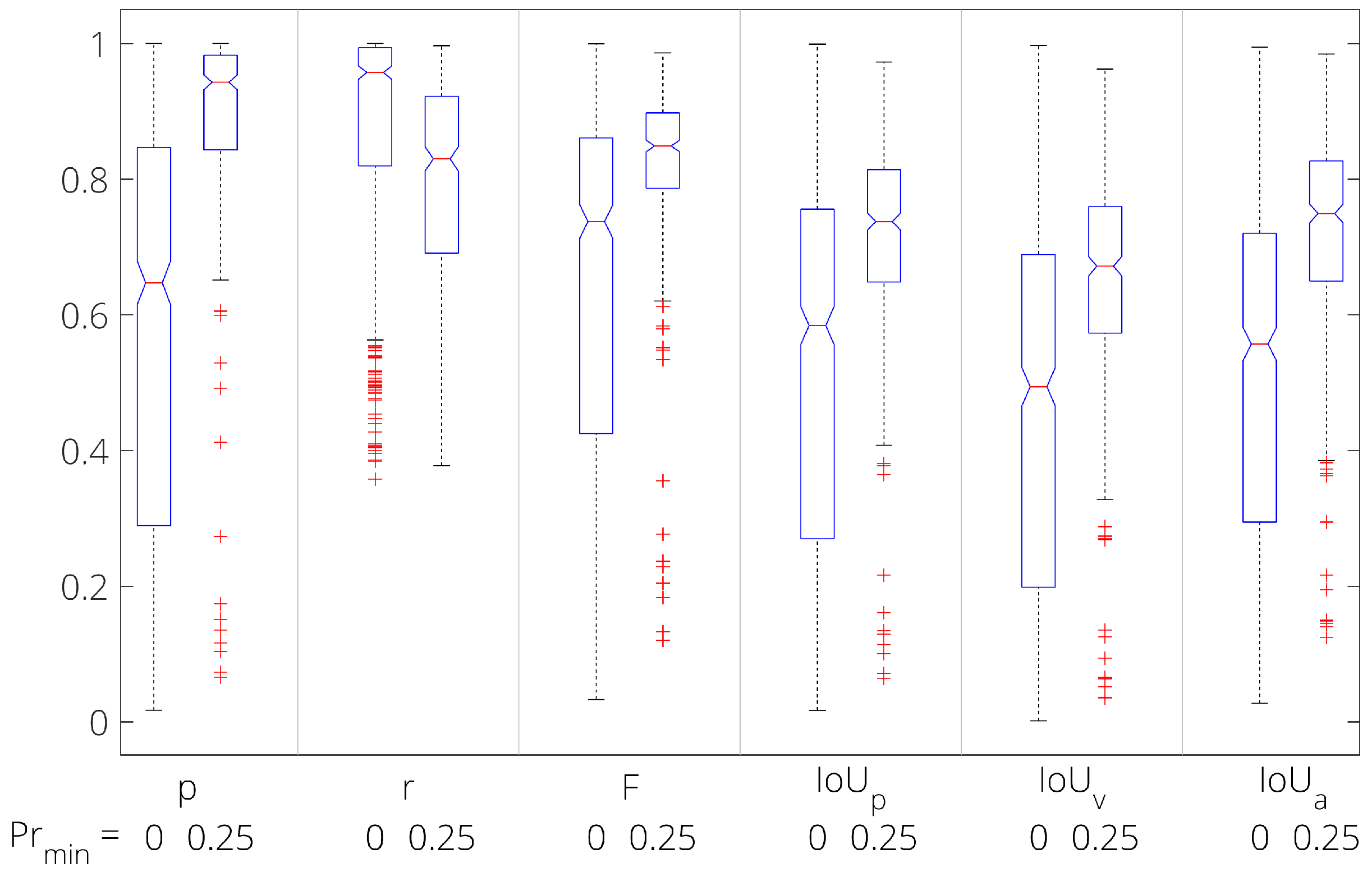 Remotesensing 10 00335 g009