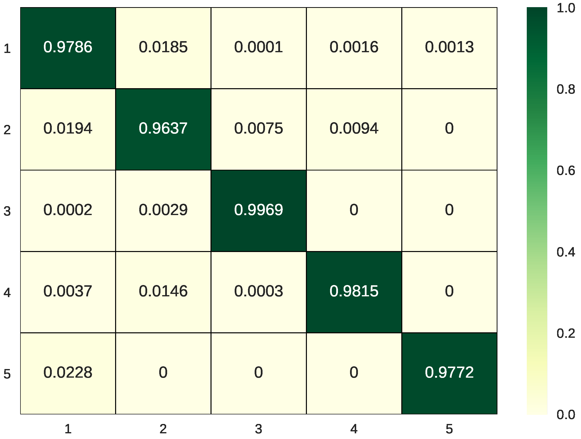 Remotesensing 10 00342 g015 550