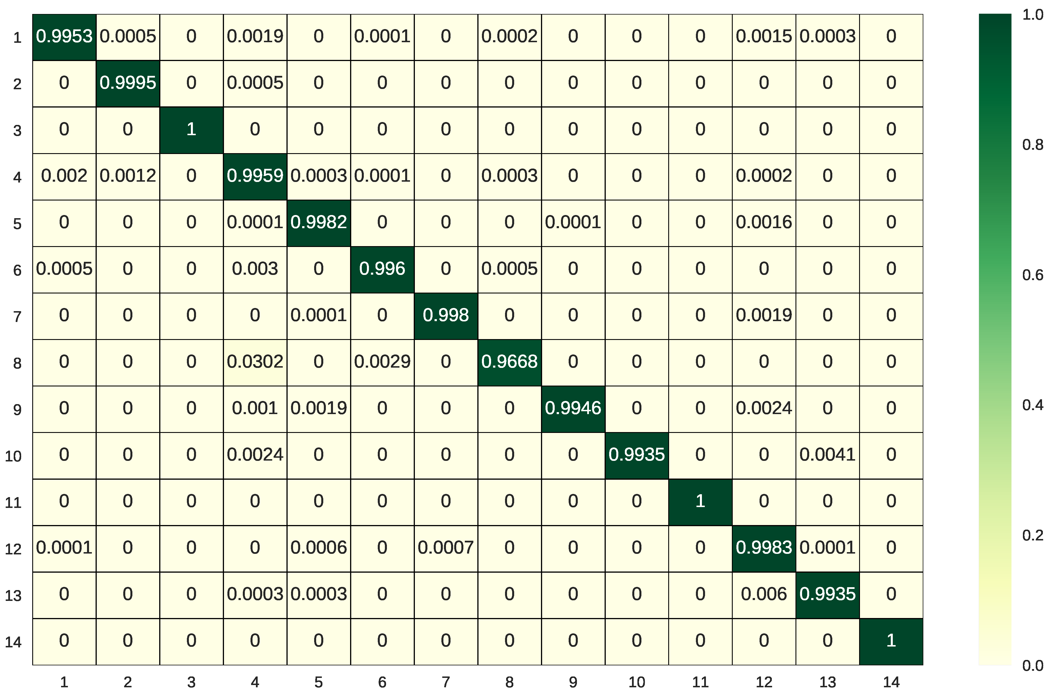 Remotesensing 10 00342 g016 550