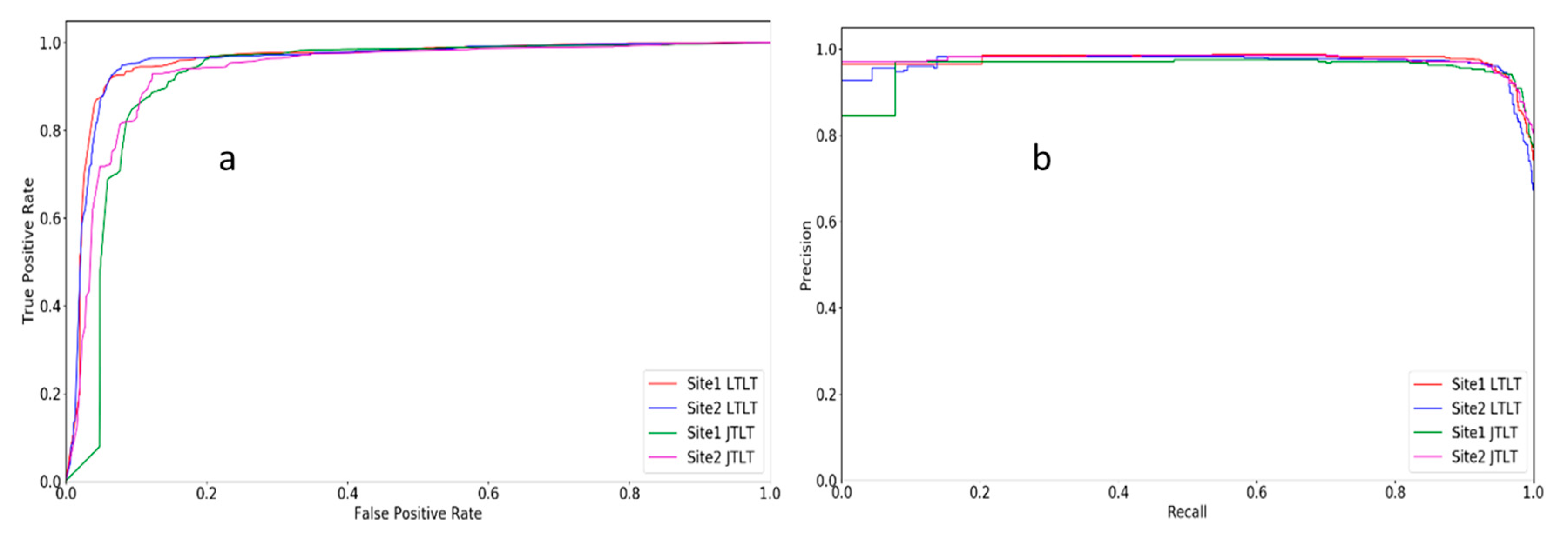 Remotesensing 10 00343 g005 Remotesensing 10 00343 g005