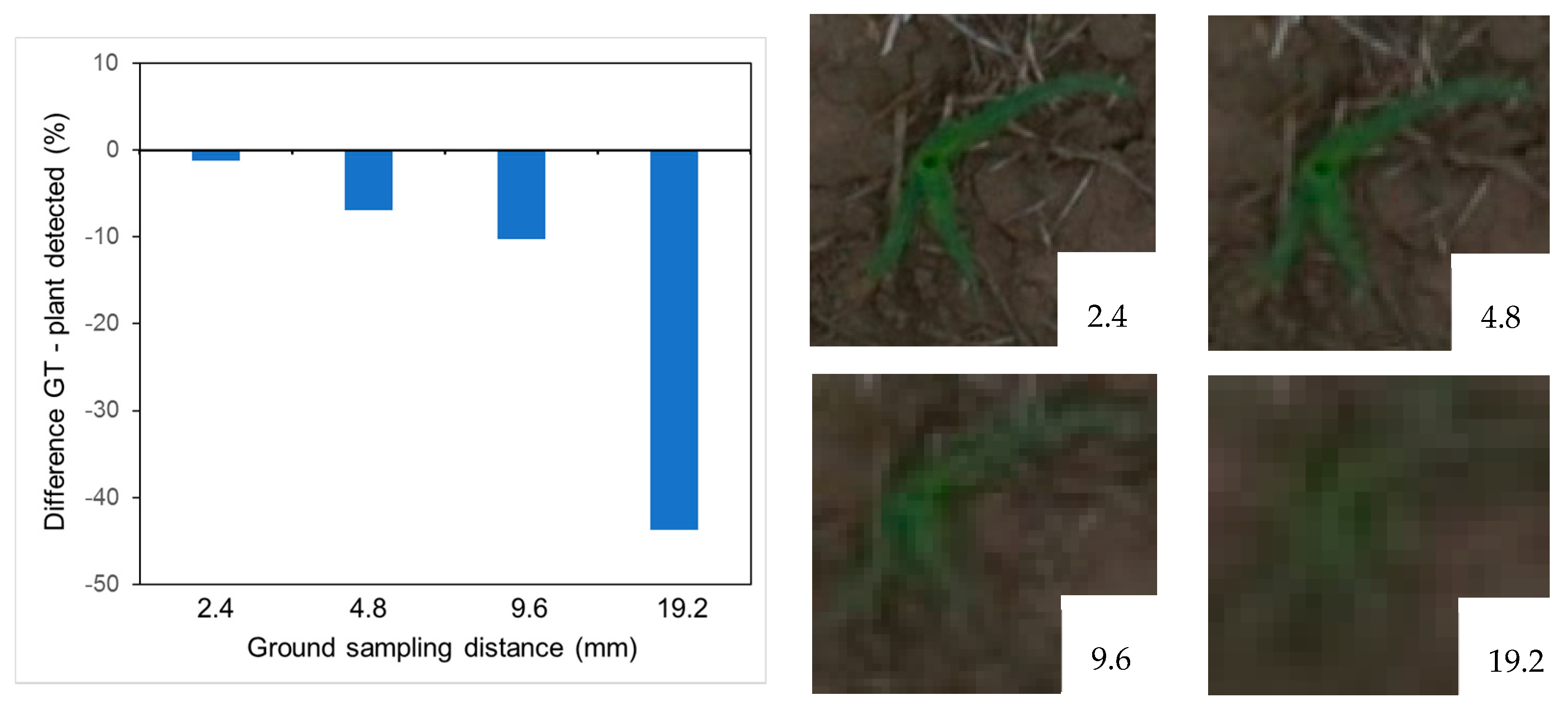 Remotesensing 10 00343 g007 Remotesensing 10 00343 g007