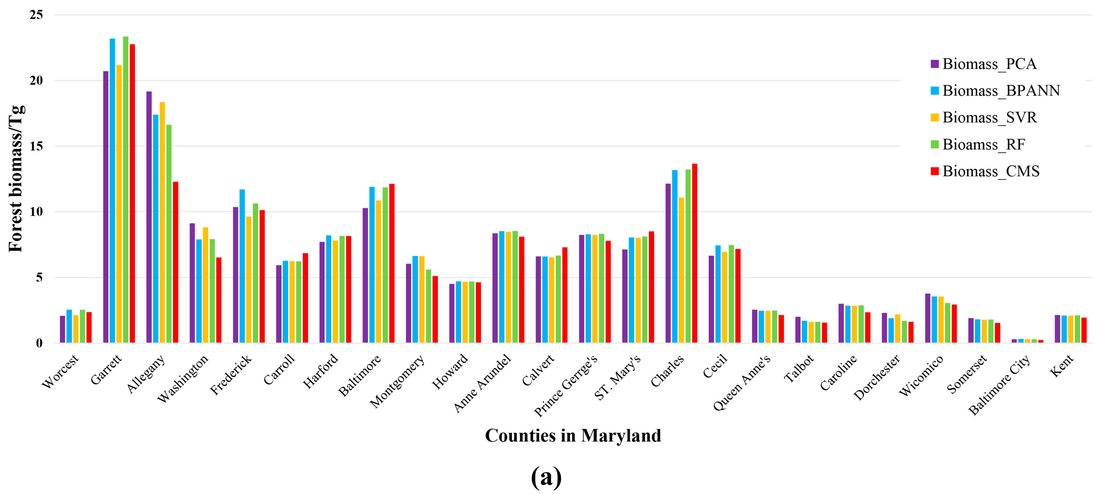 Remotesensing 10 00344 g010a Remotesensing 10 00344 g010a