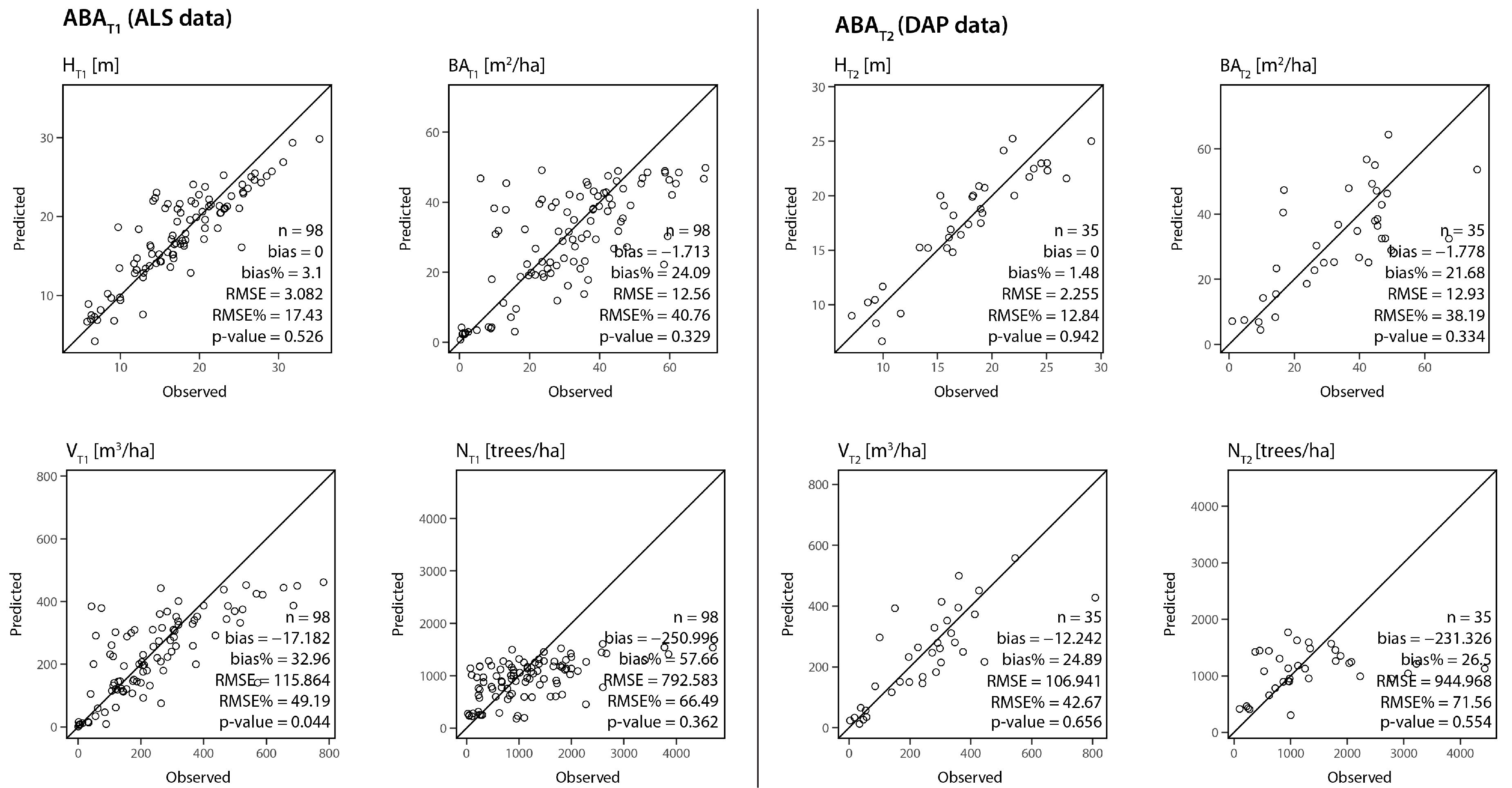 Remotesensing 10 00347 g004