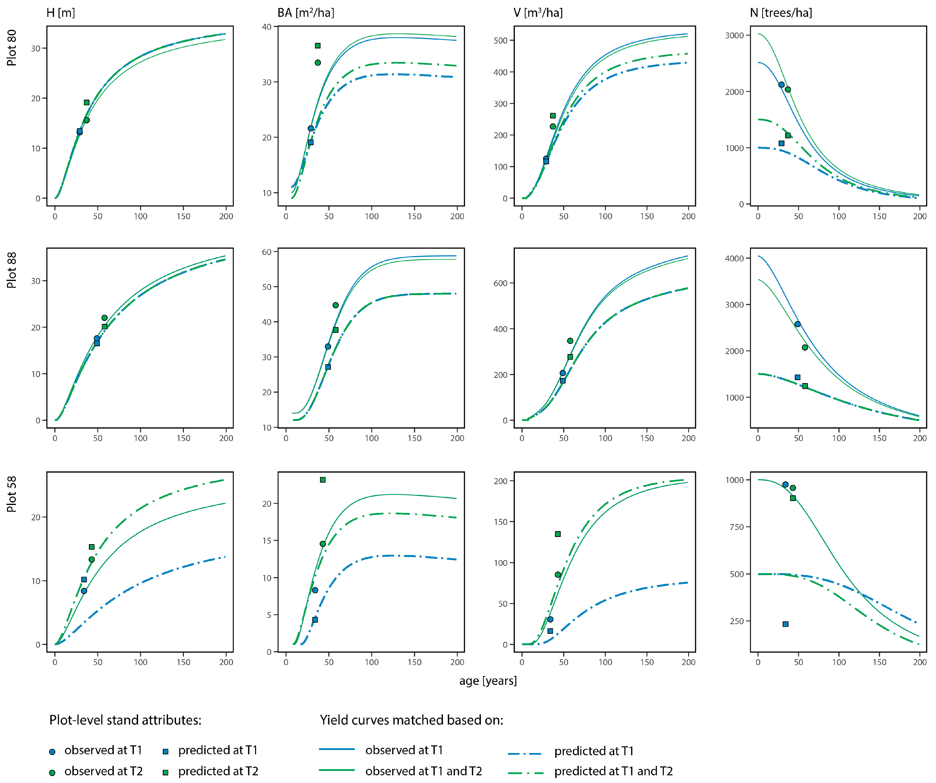 Remotesensing 10 00347 g005