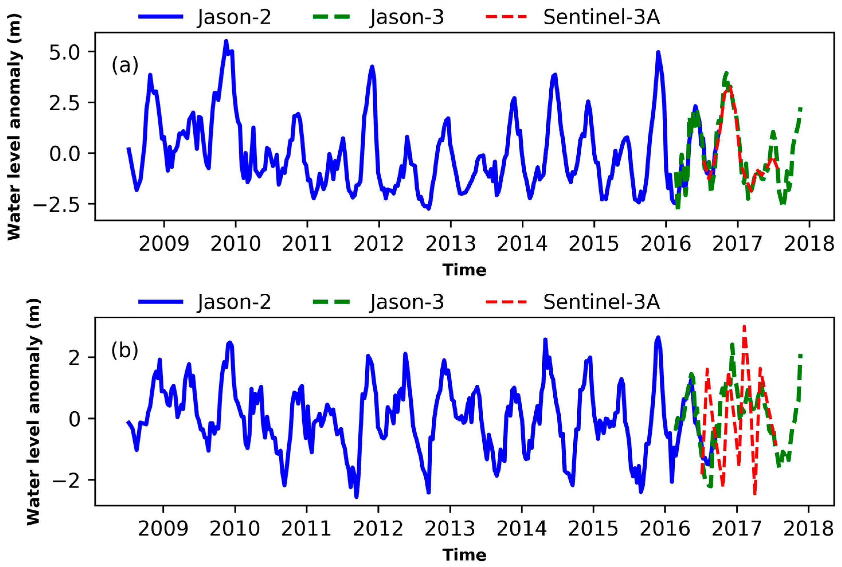 Remotesensing 10 00350 g009