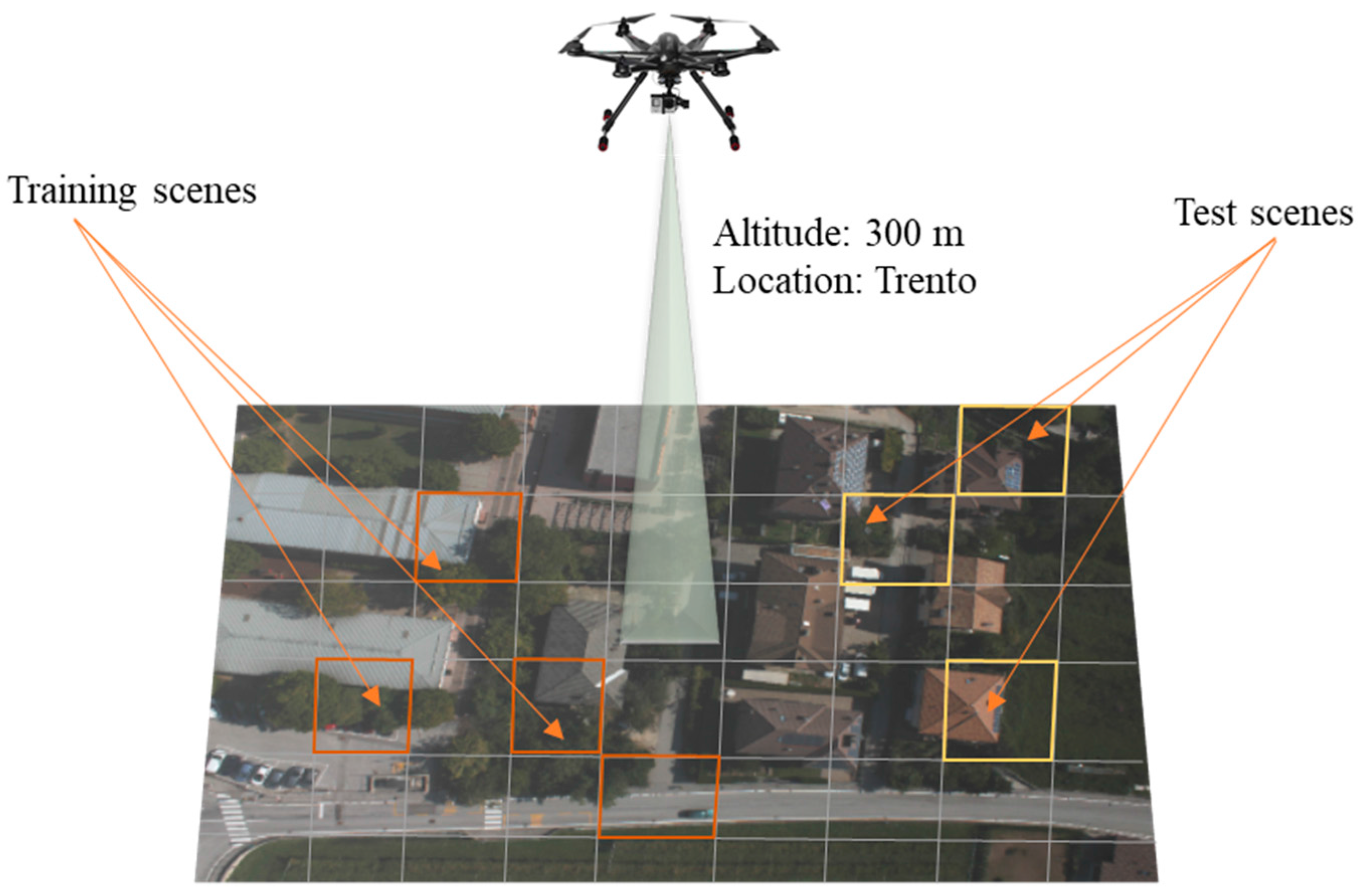 Remotesensing 10 00351 g001