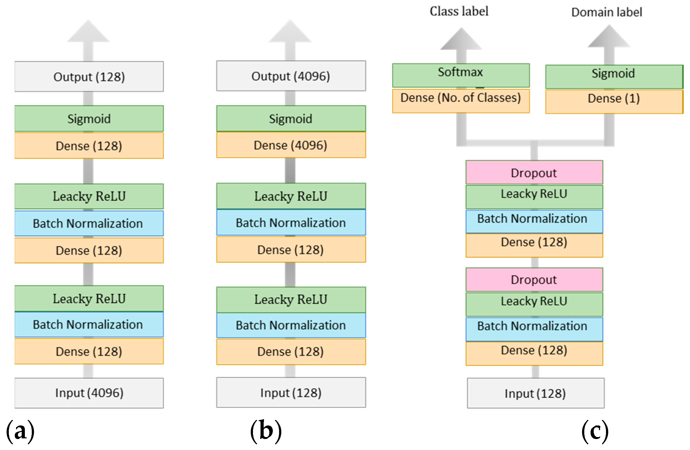 Remotesensing 10 00351 g005