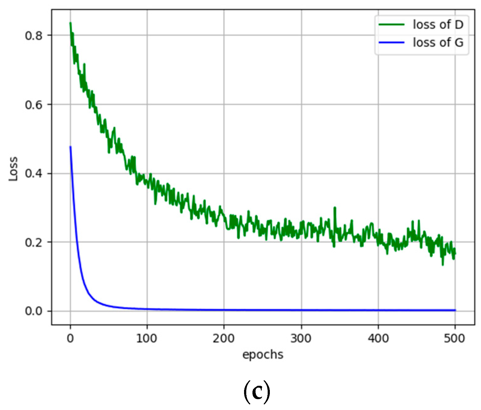 Remotesensing 10 00351 g007b