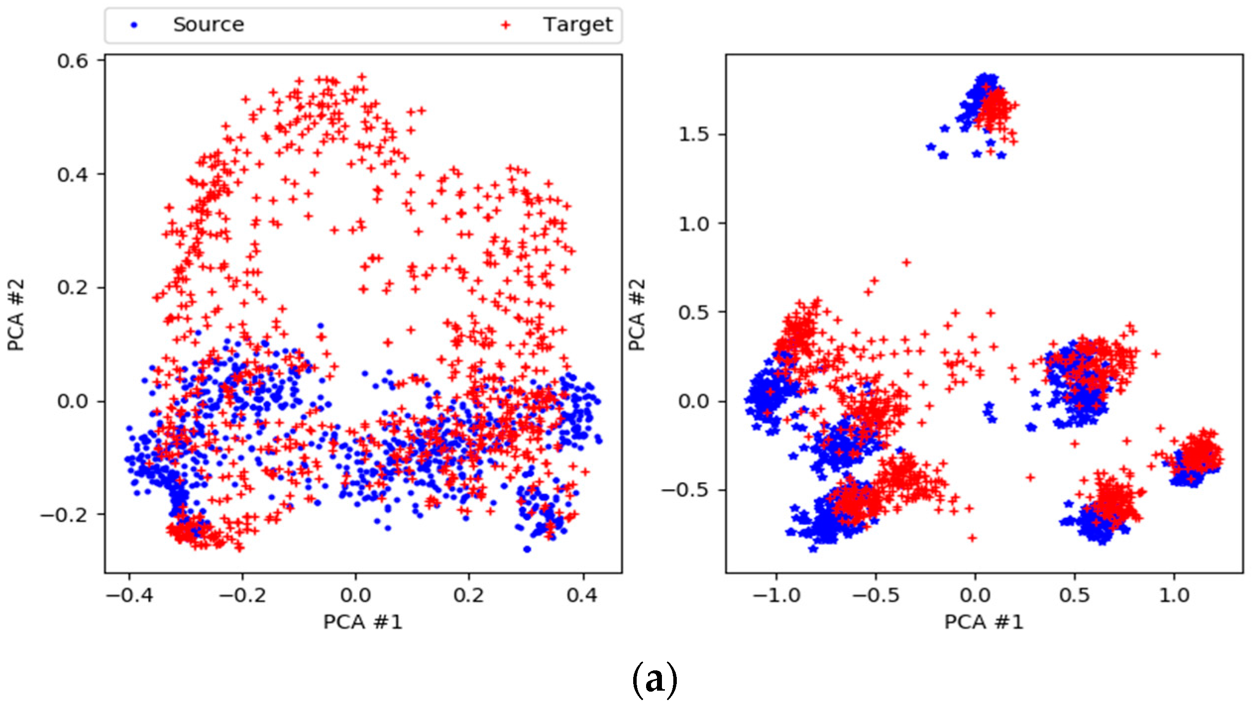 Remotesensing 10 00351 g008a