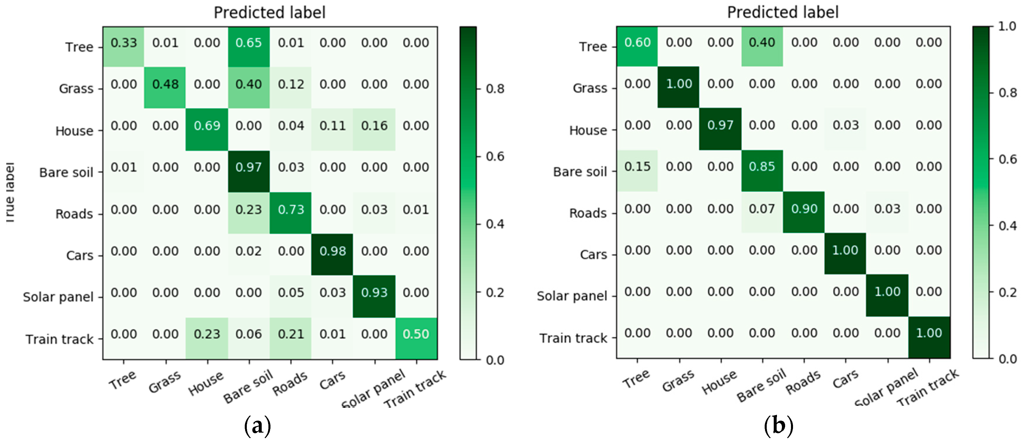Remotesensing 10 00351 g010