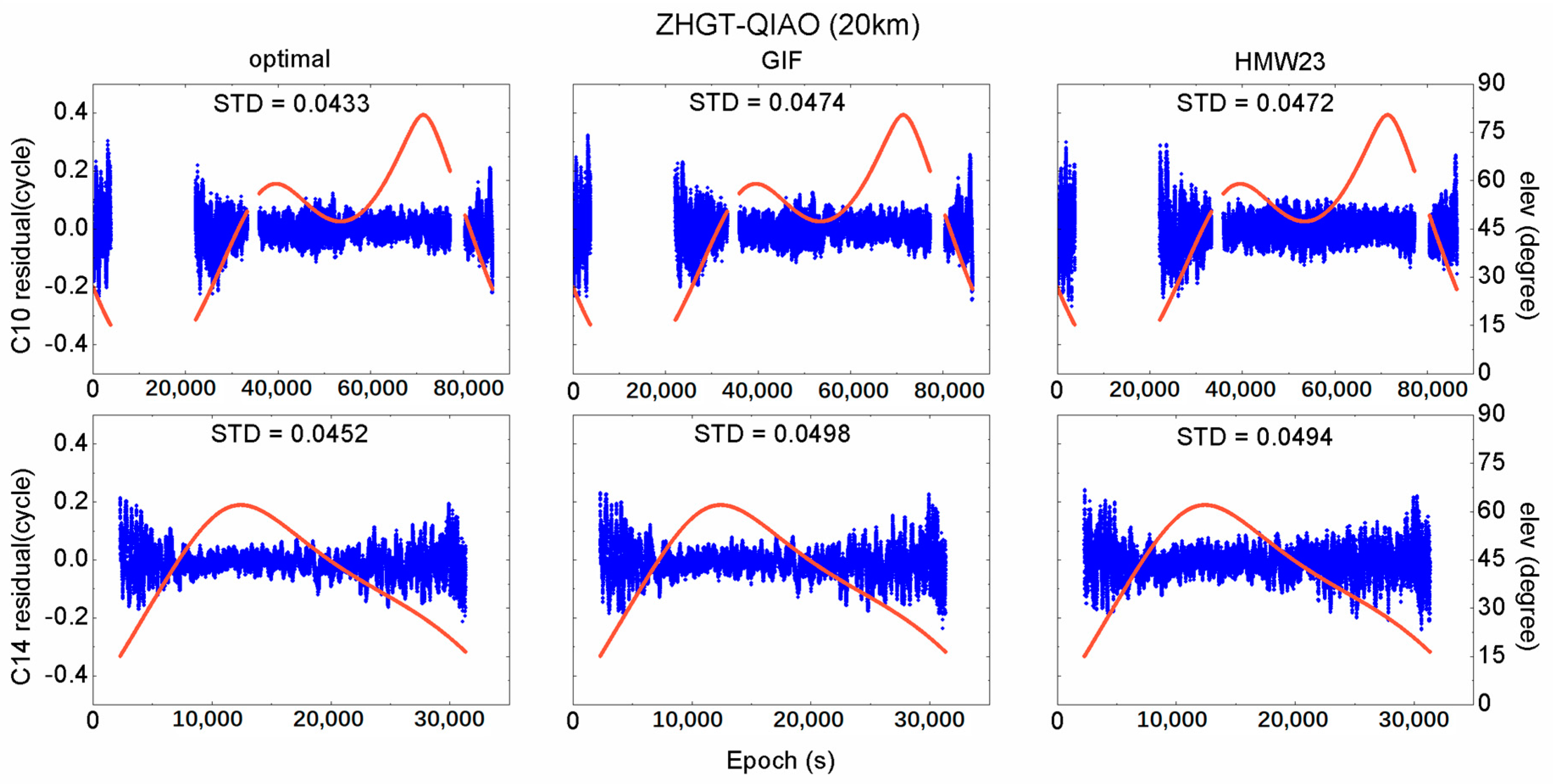 Remotesensing 10 00353 g002 550