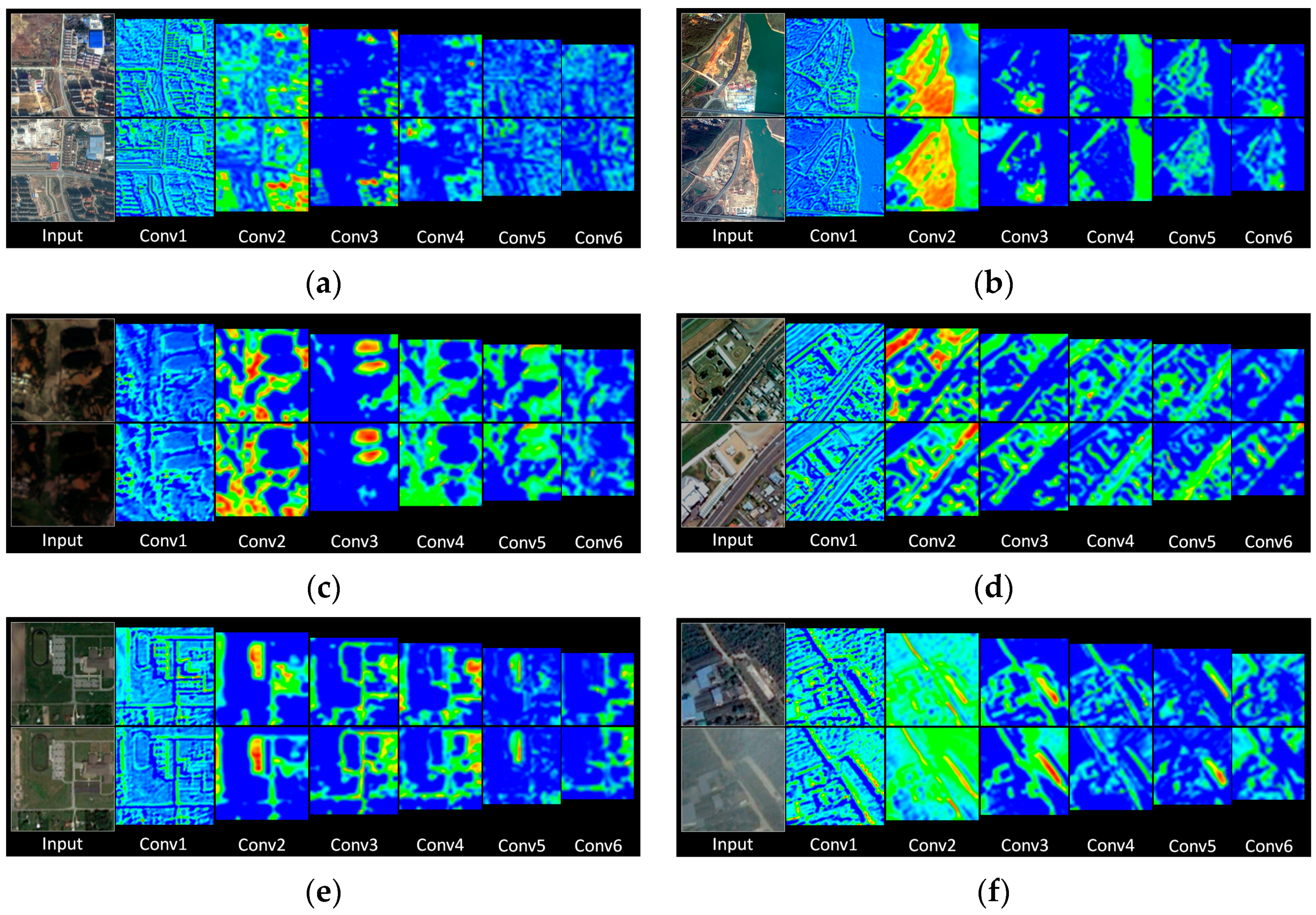 Remotesensing 10 00355 g008