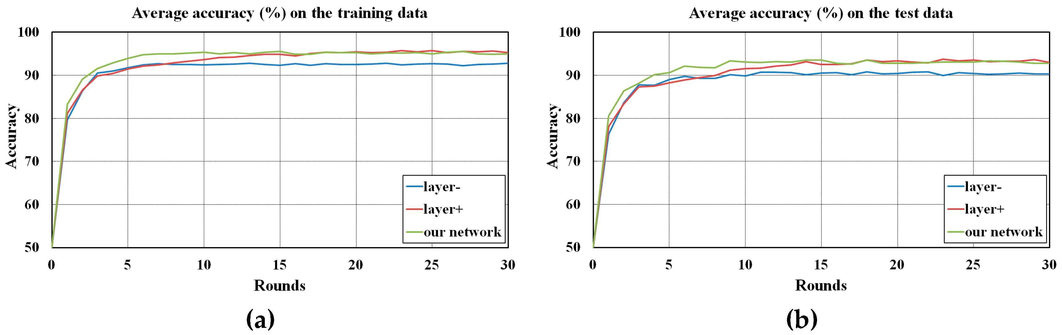 Remotesensing 10 00355 g009
